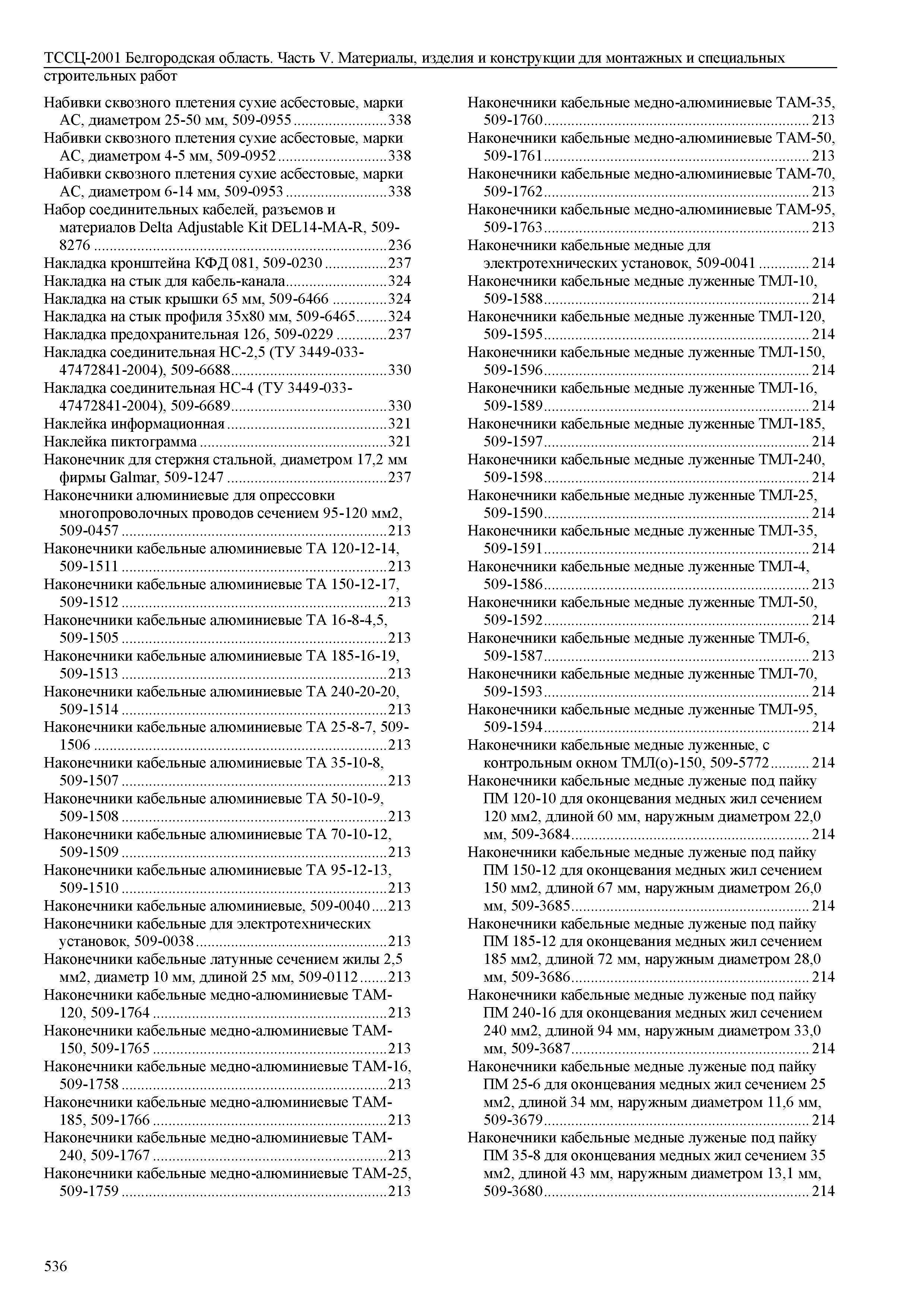 ТССЦ Белгородская область 05-2001