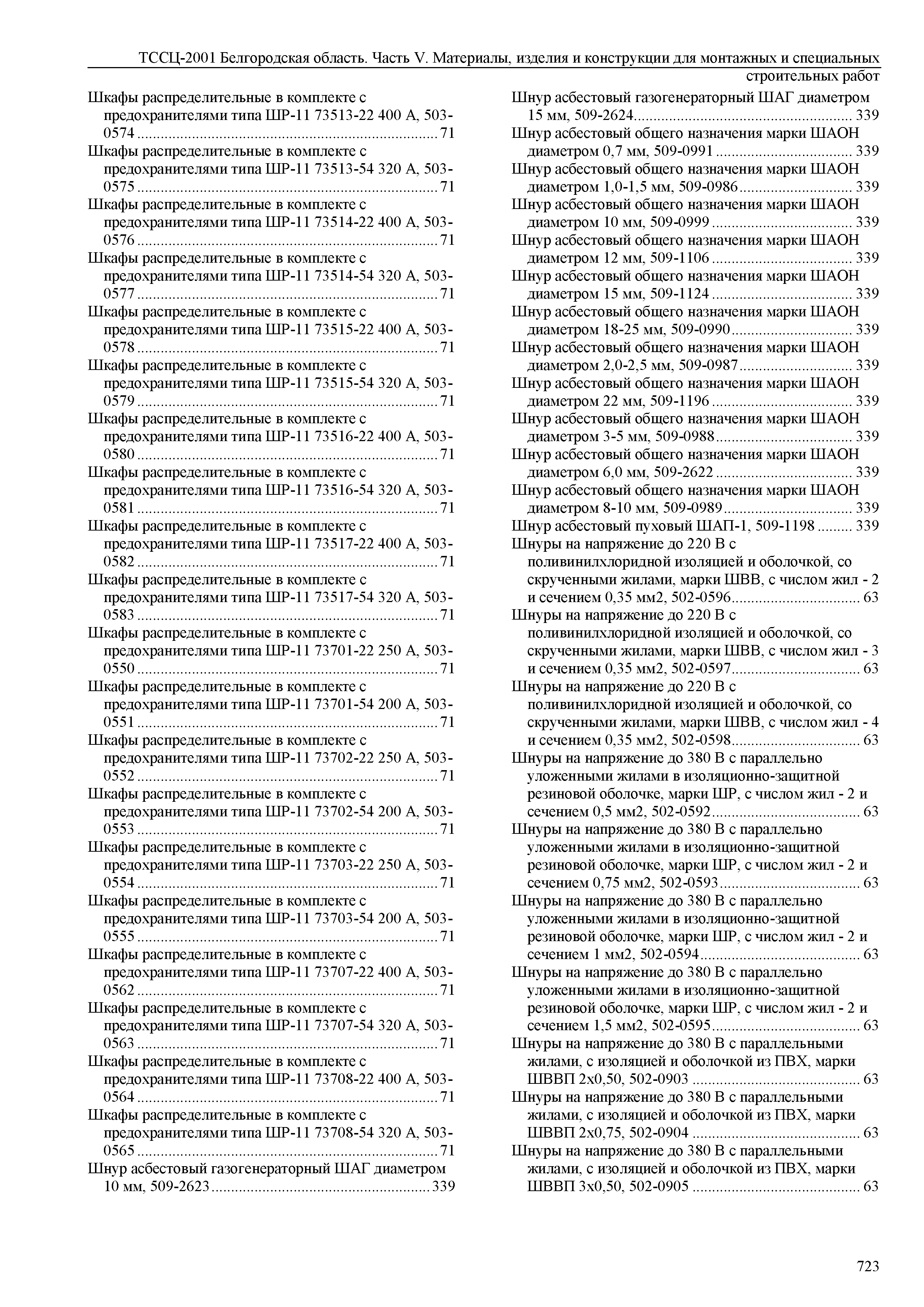 ТССЦ Белгородская область 05-2001