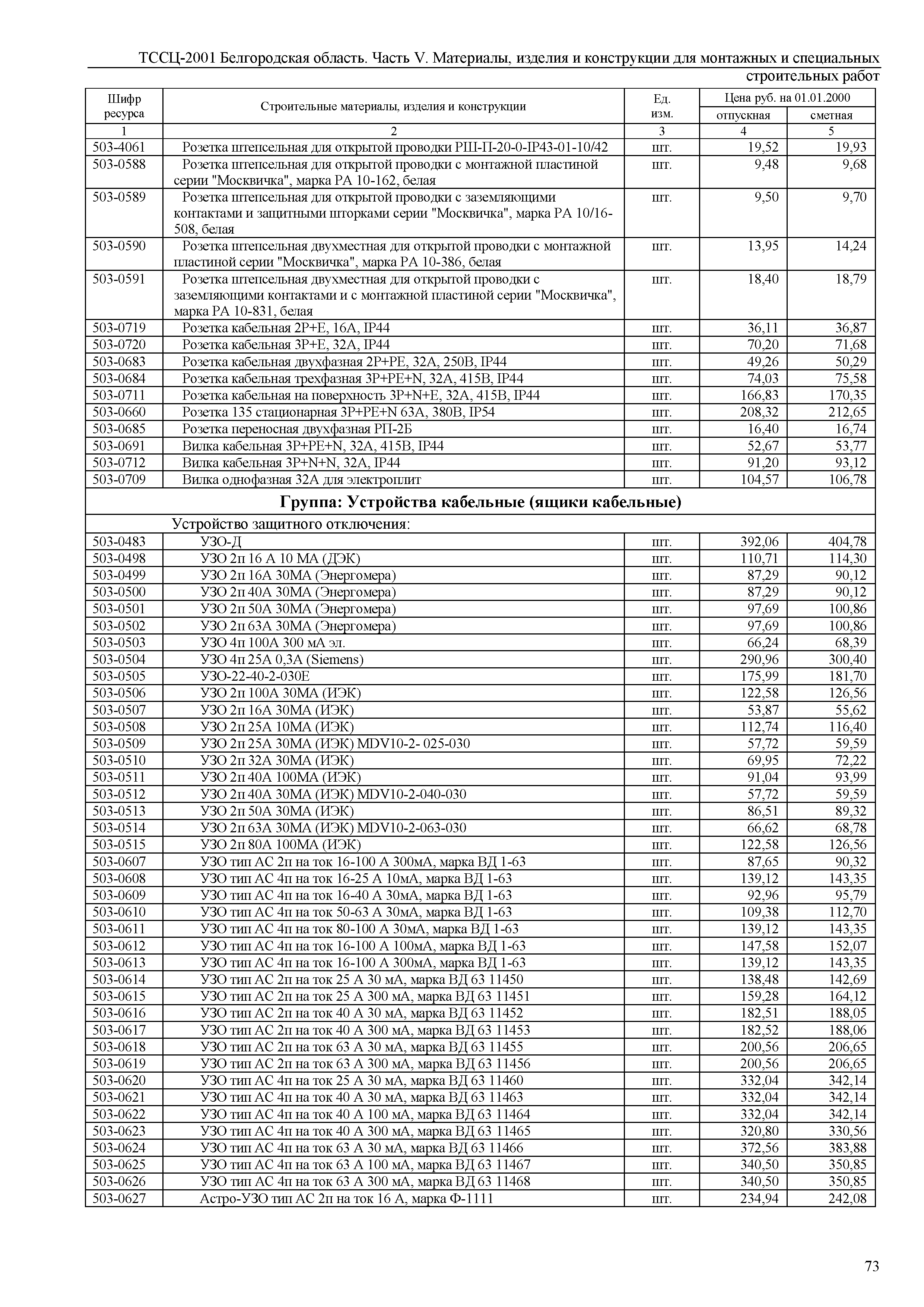 ТССЦ Белгородская область 05-2001