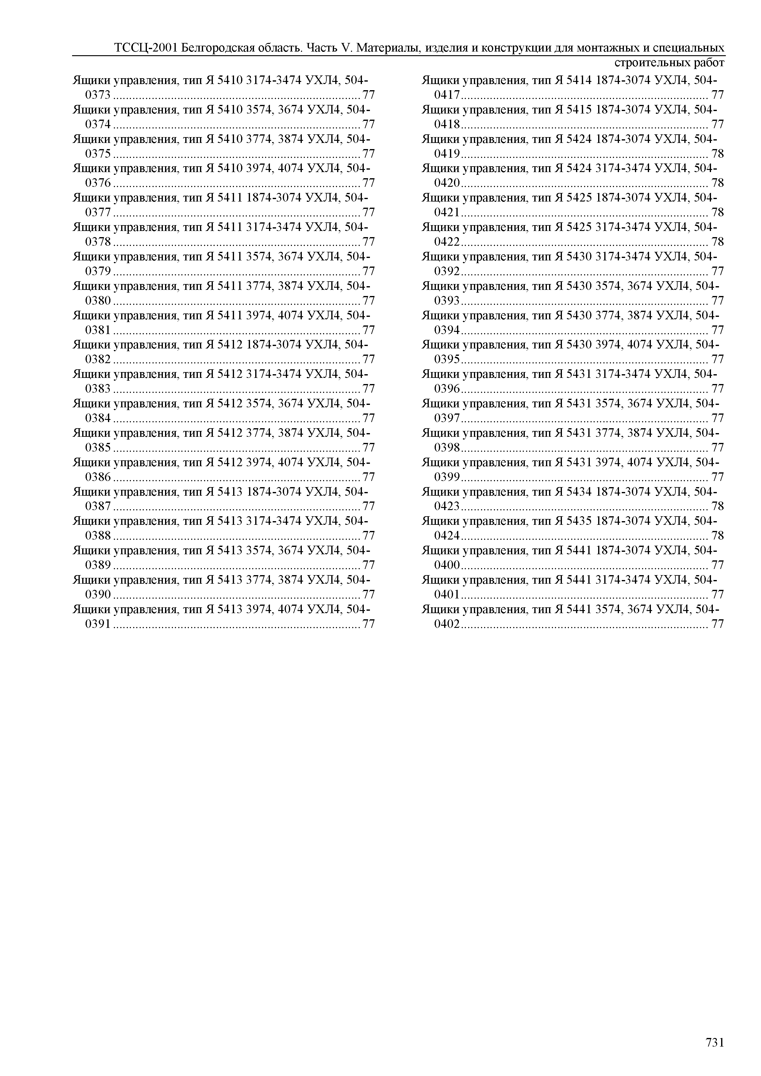 ТССЦ Белгородская область 05-2001