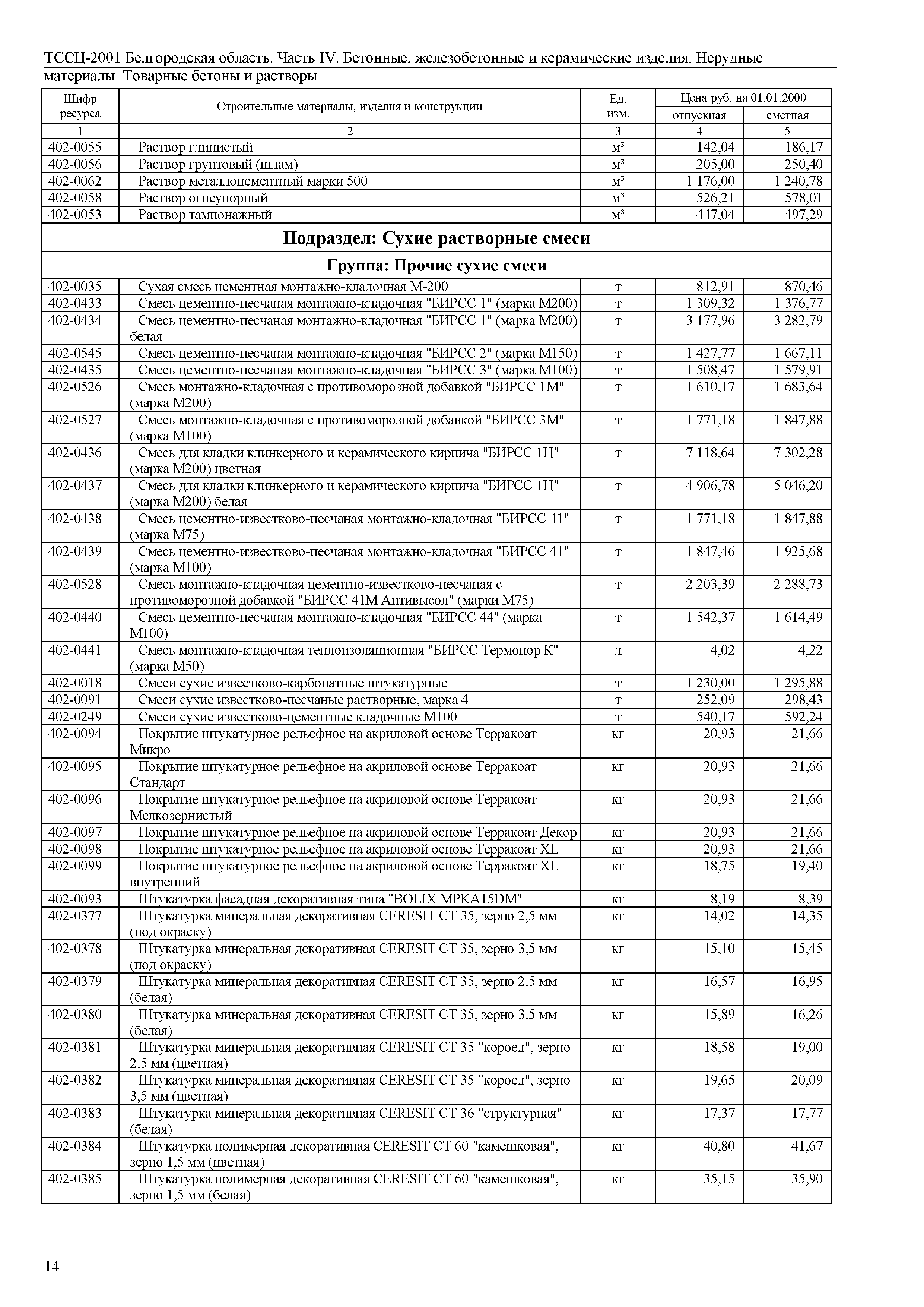 ТССЦ Белгородская область 04-2001