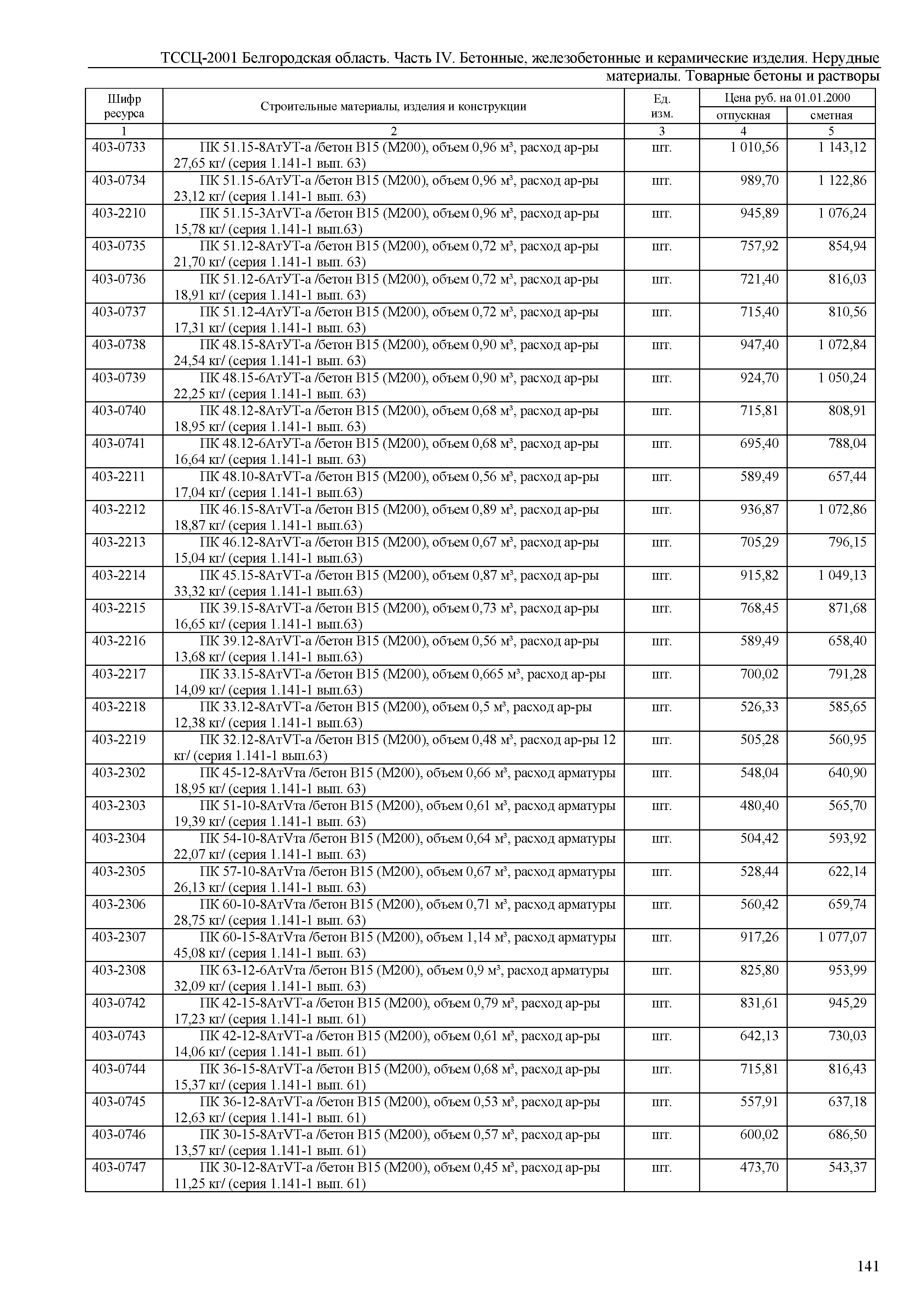 ТССЦ Белгородская область 04-2001