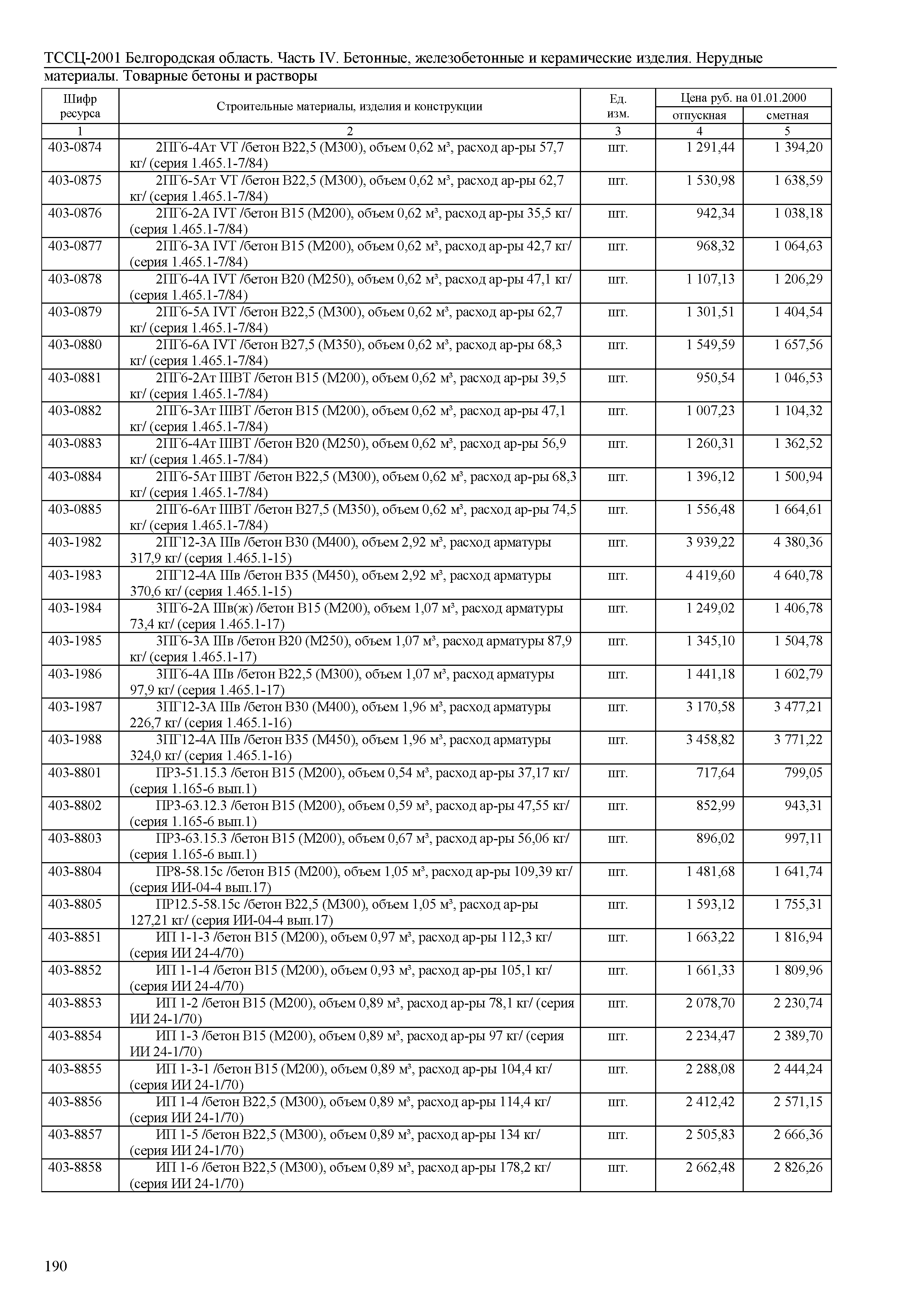 ТССЦ Белгородская область 04-2001