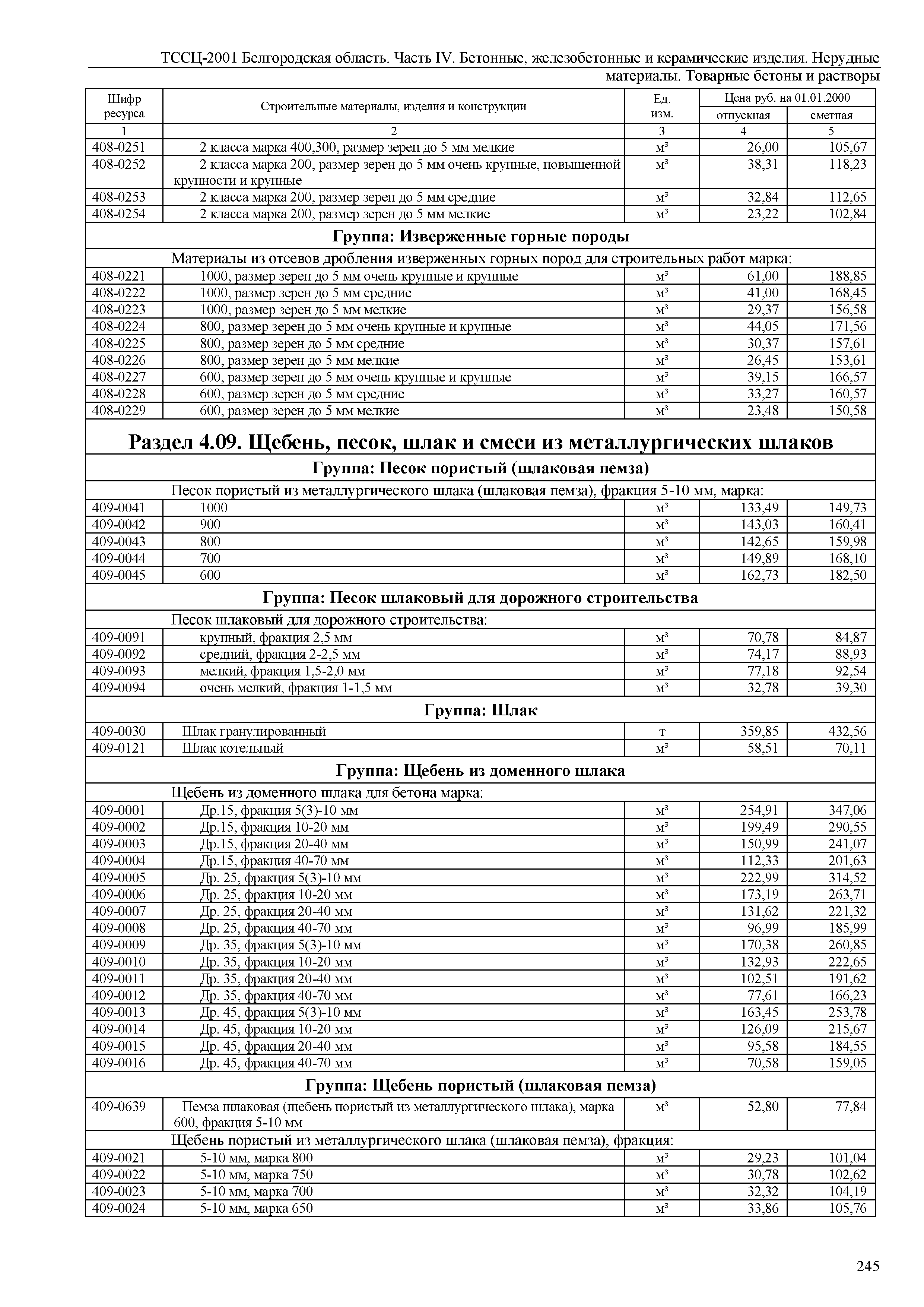 ТССЦ Белгородская область 04-2001