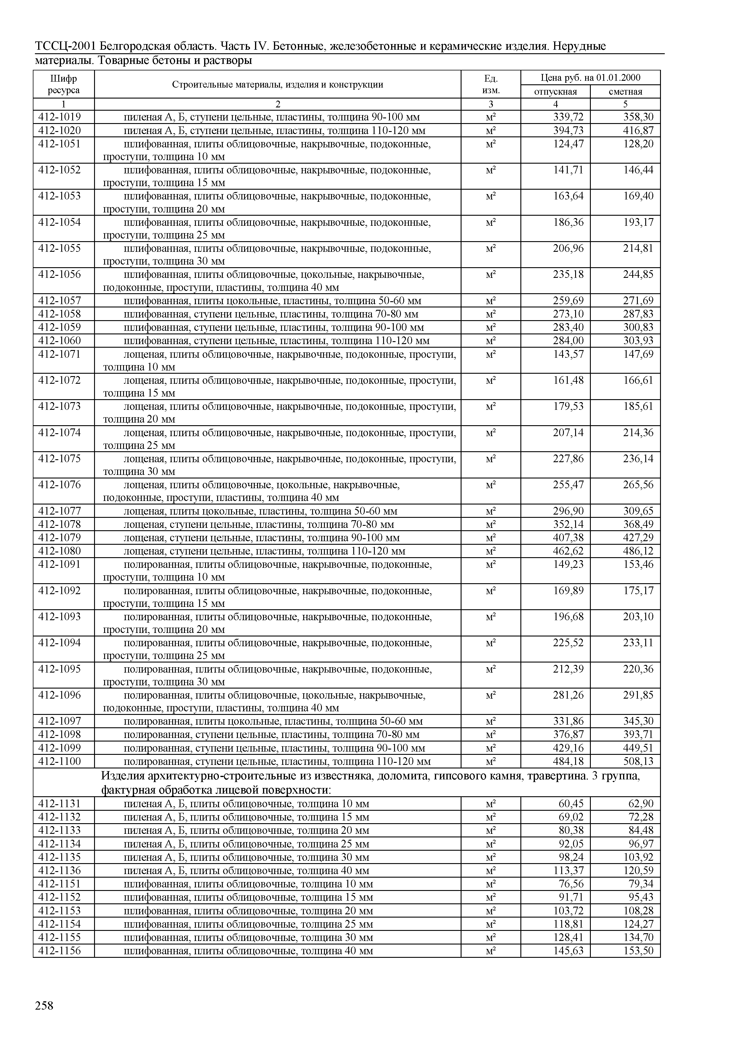 ТССЦ Белгородская область 04-2001