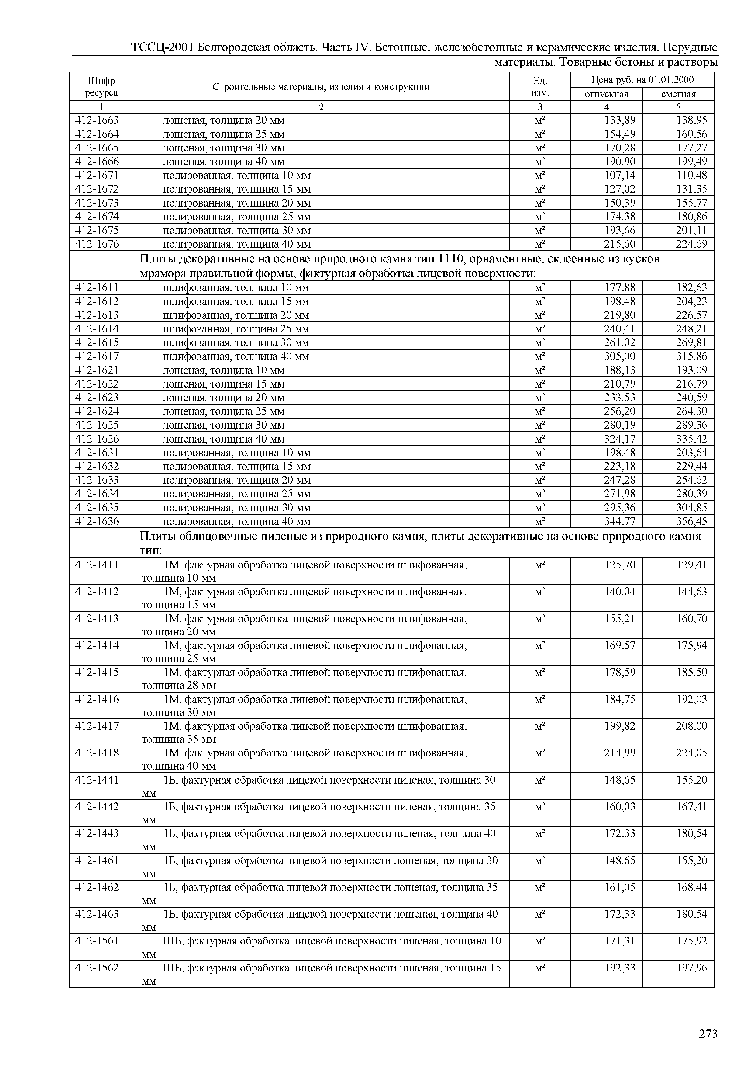 ТССЦ Белгородская область 04-2001