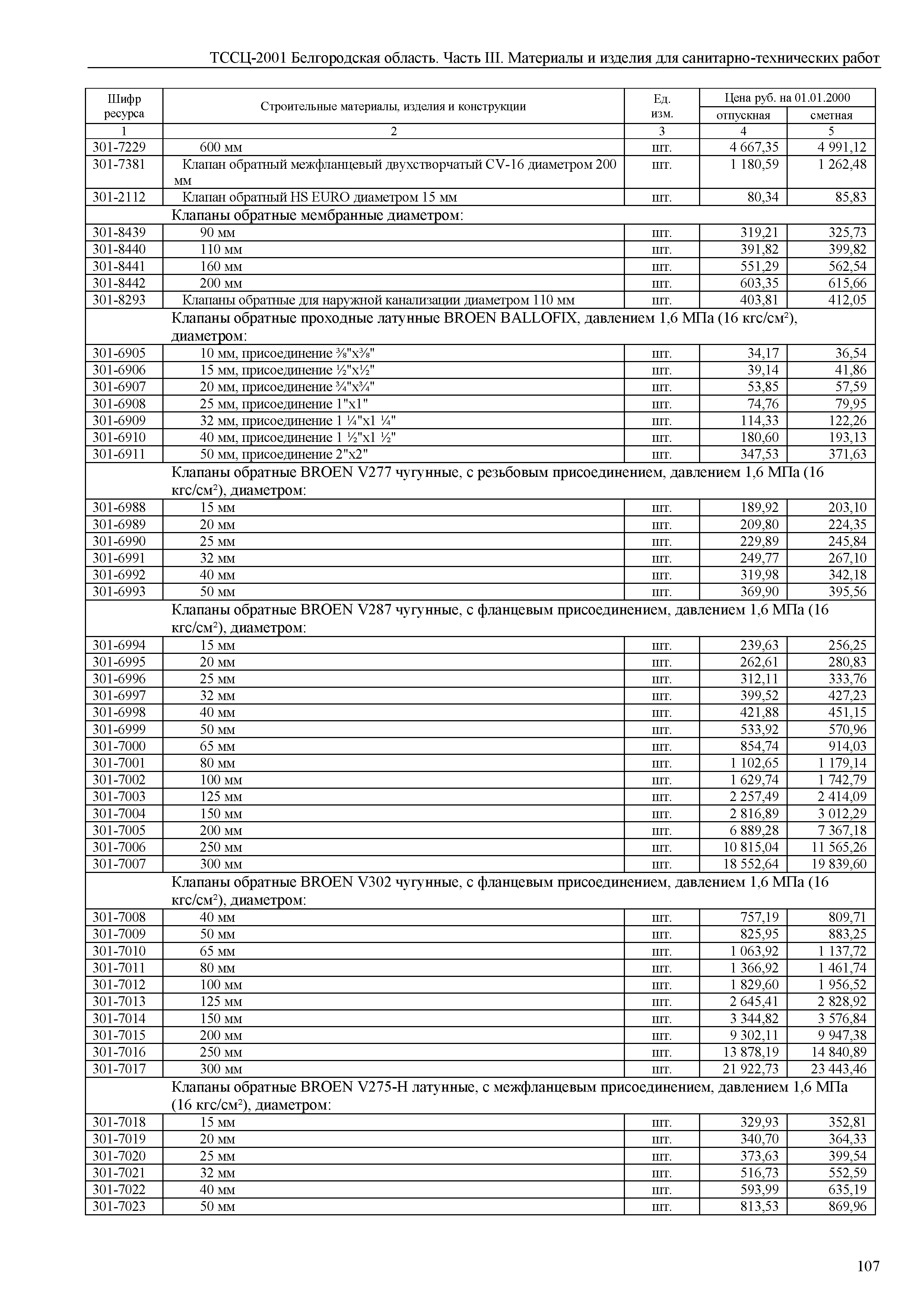 ТССЦ Белгородская область 03-2001