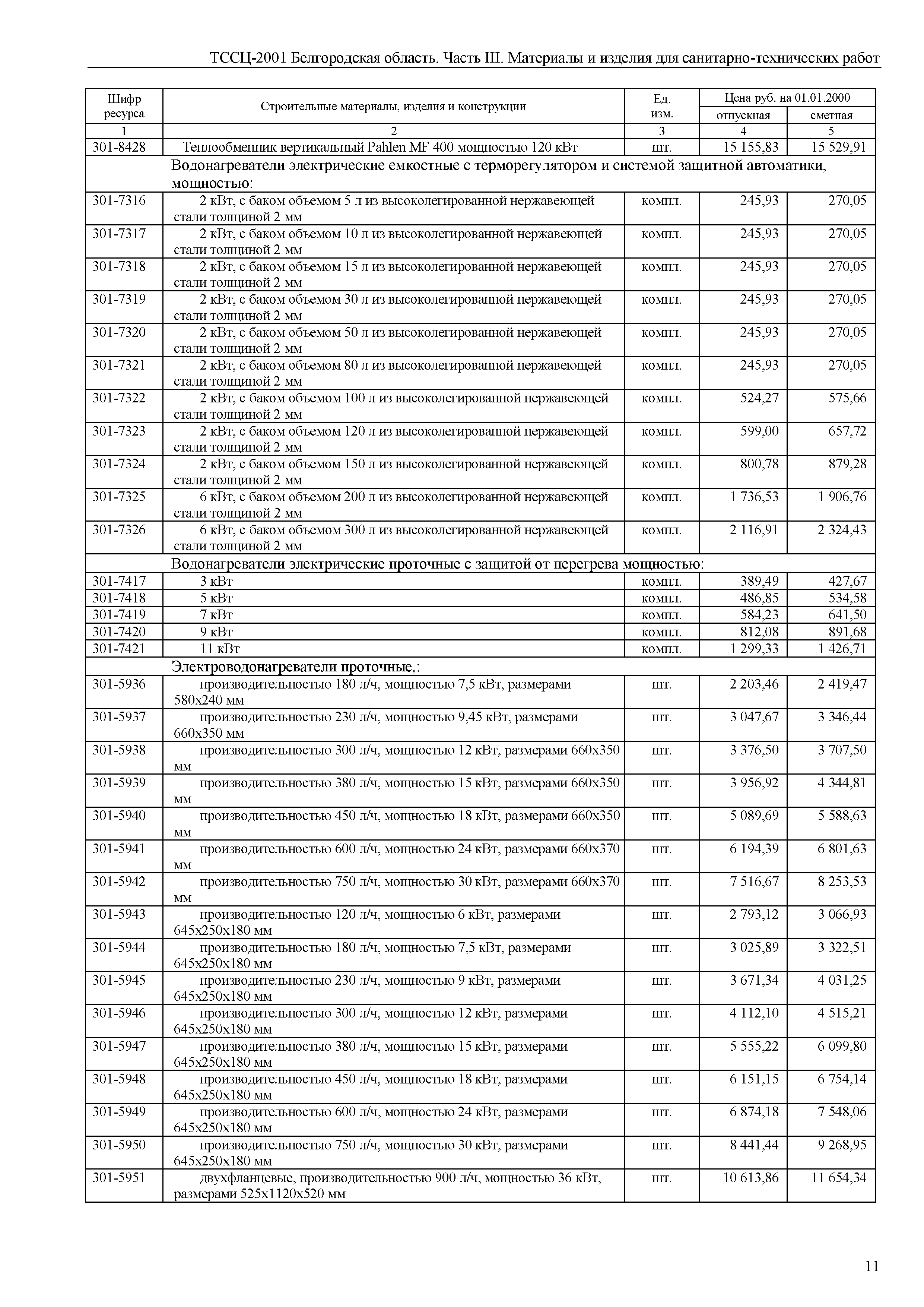 ТССЦ Белгородская область 03-2001