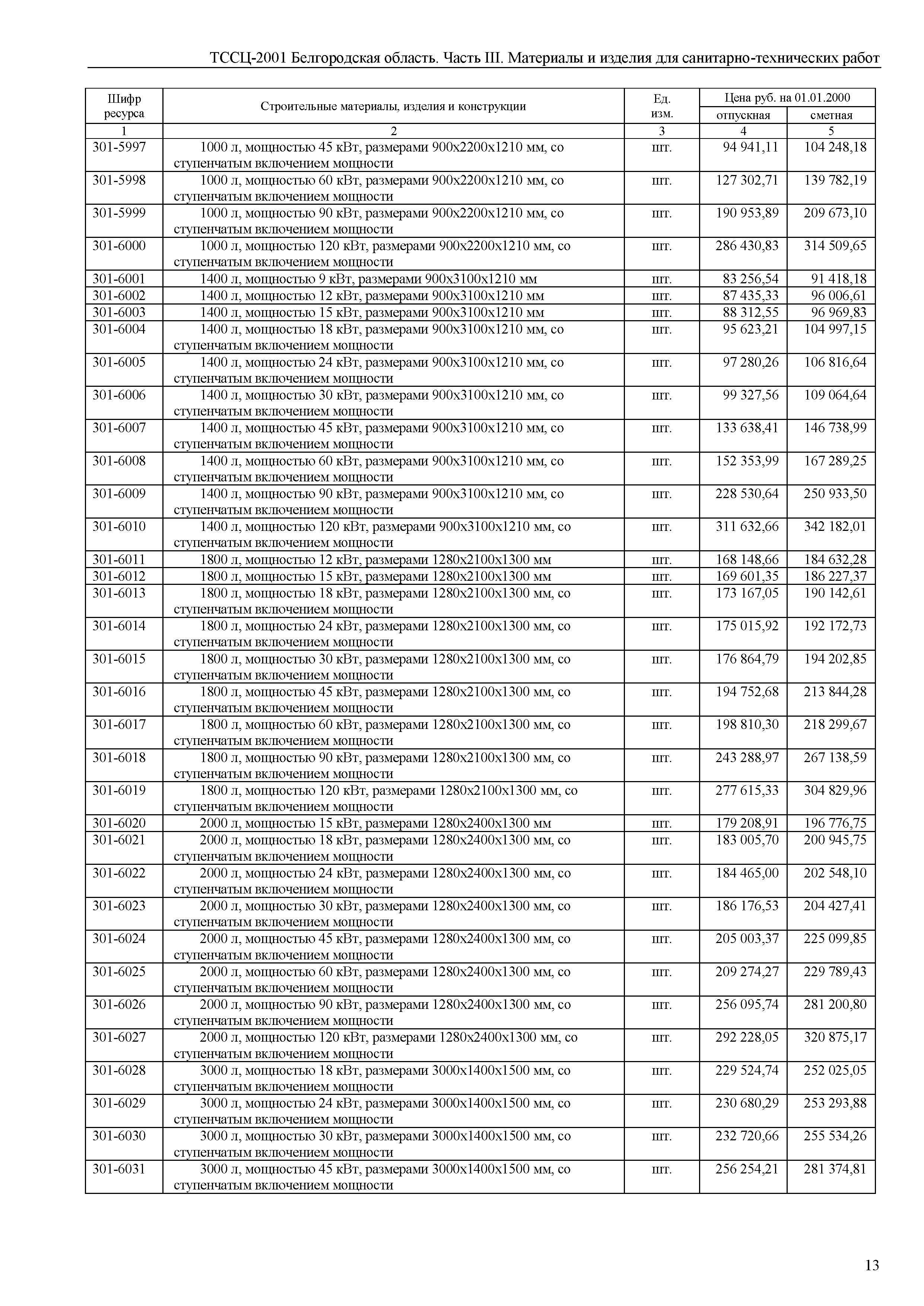 ТССЦ Белгородская область 03-2001