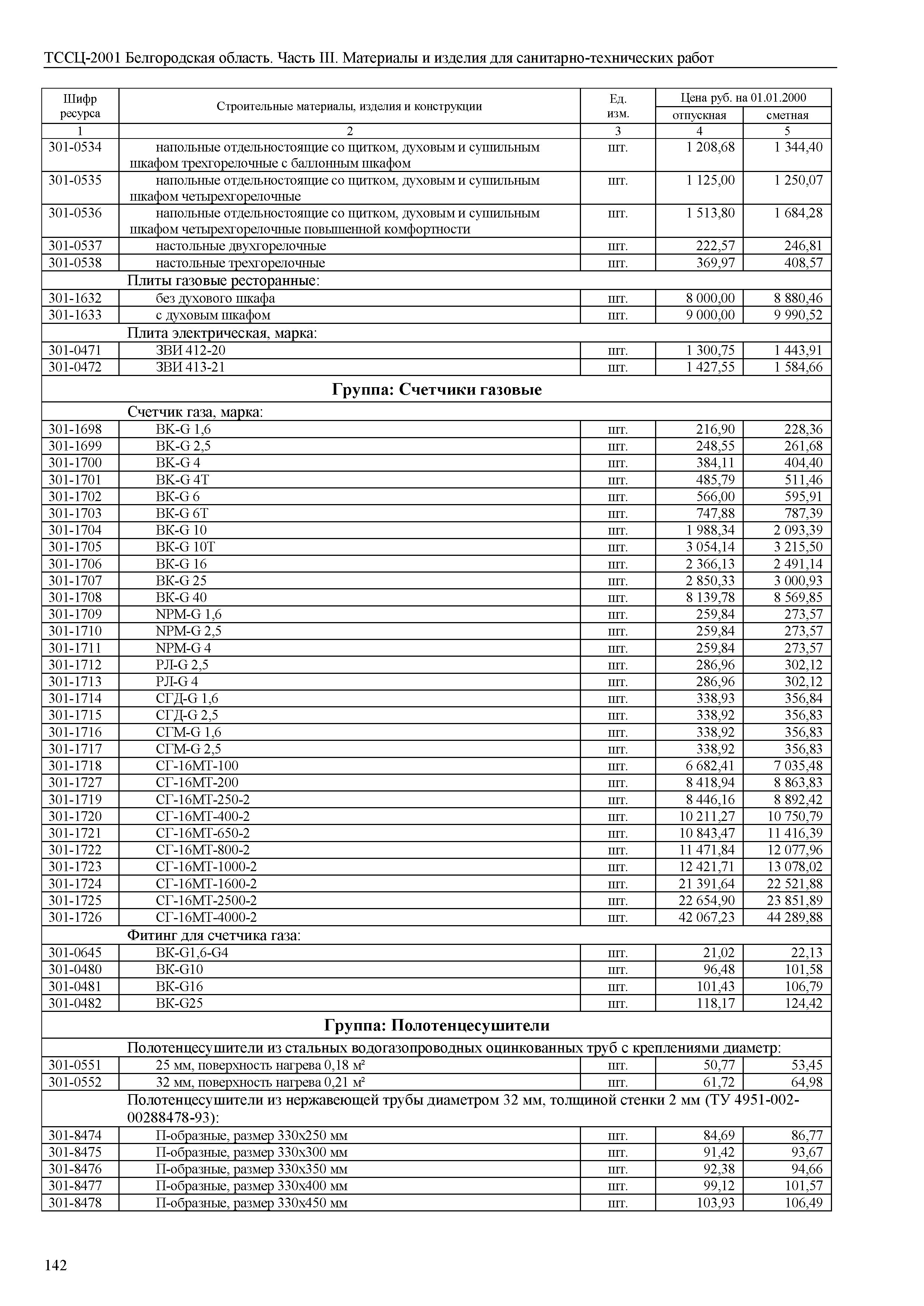 ТССЦ Белгородская область 03-2001