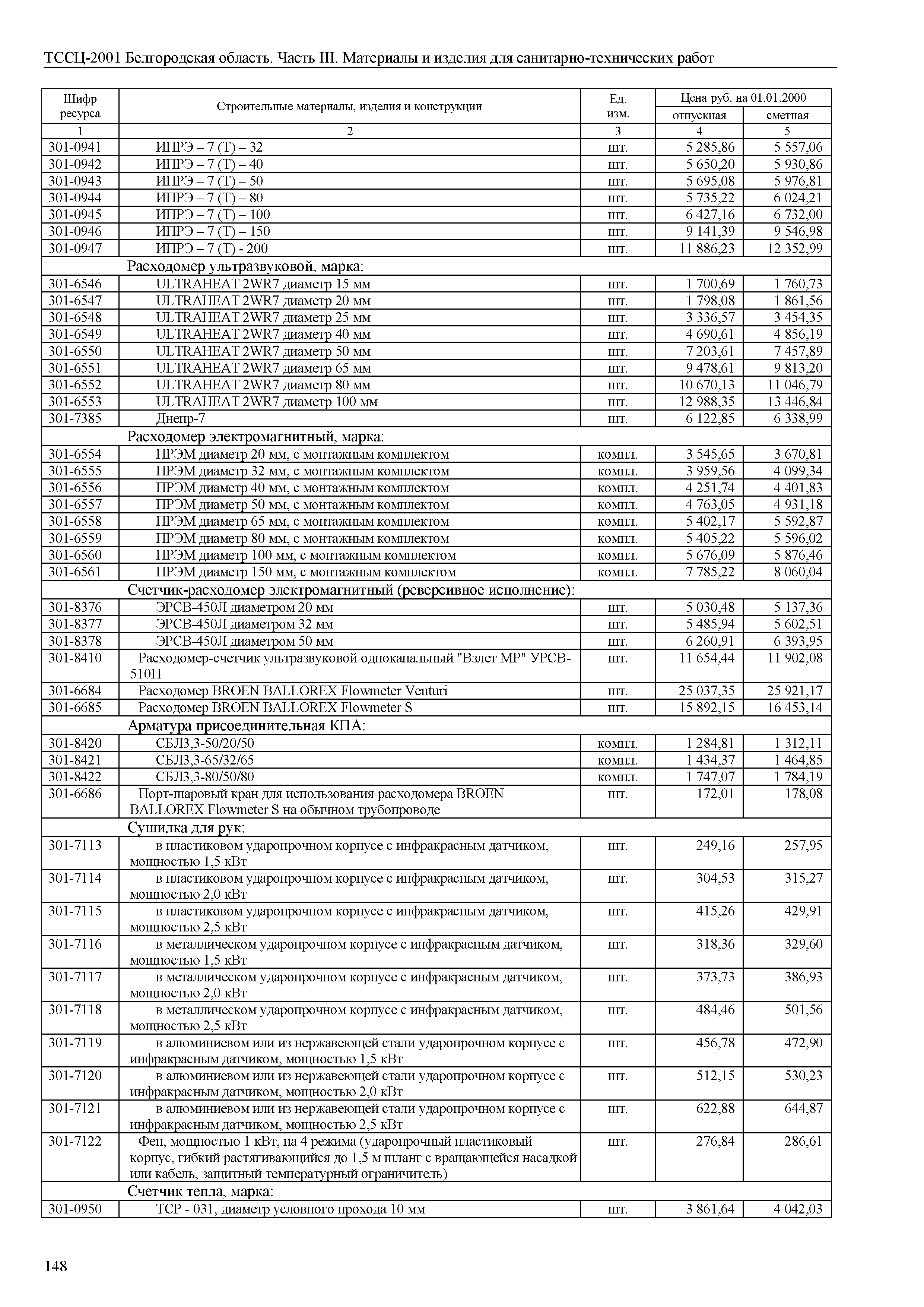 ТССЦ Белгородская область 03-2001