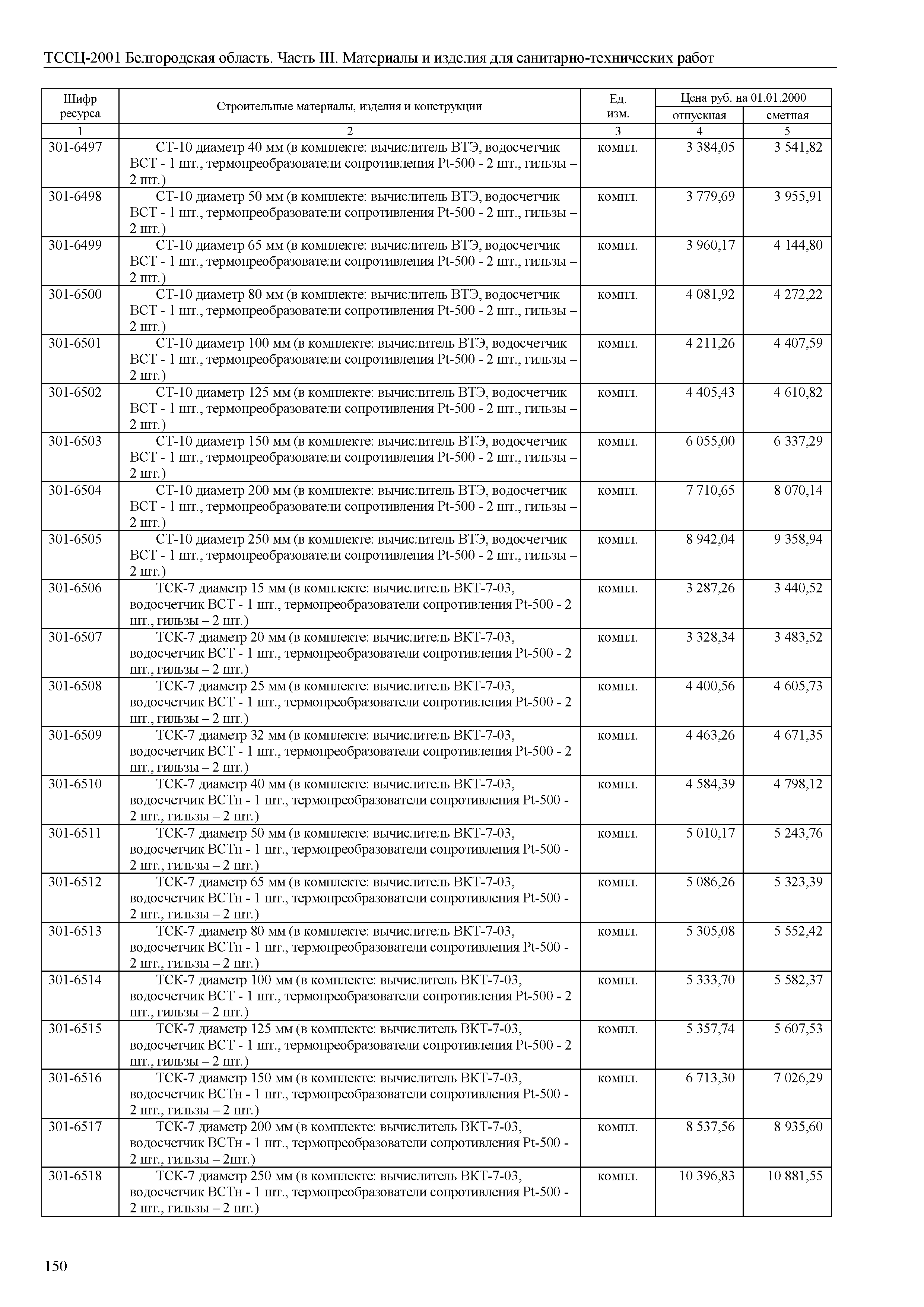 ТССЦ Белгородская область 03-2001