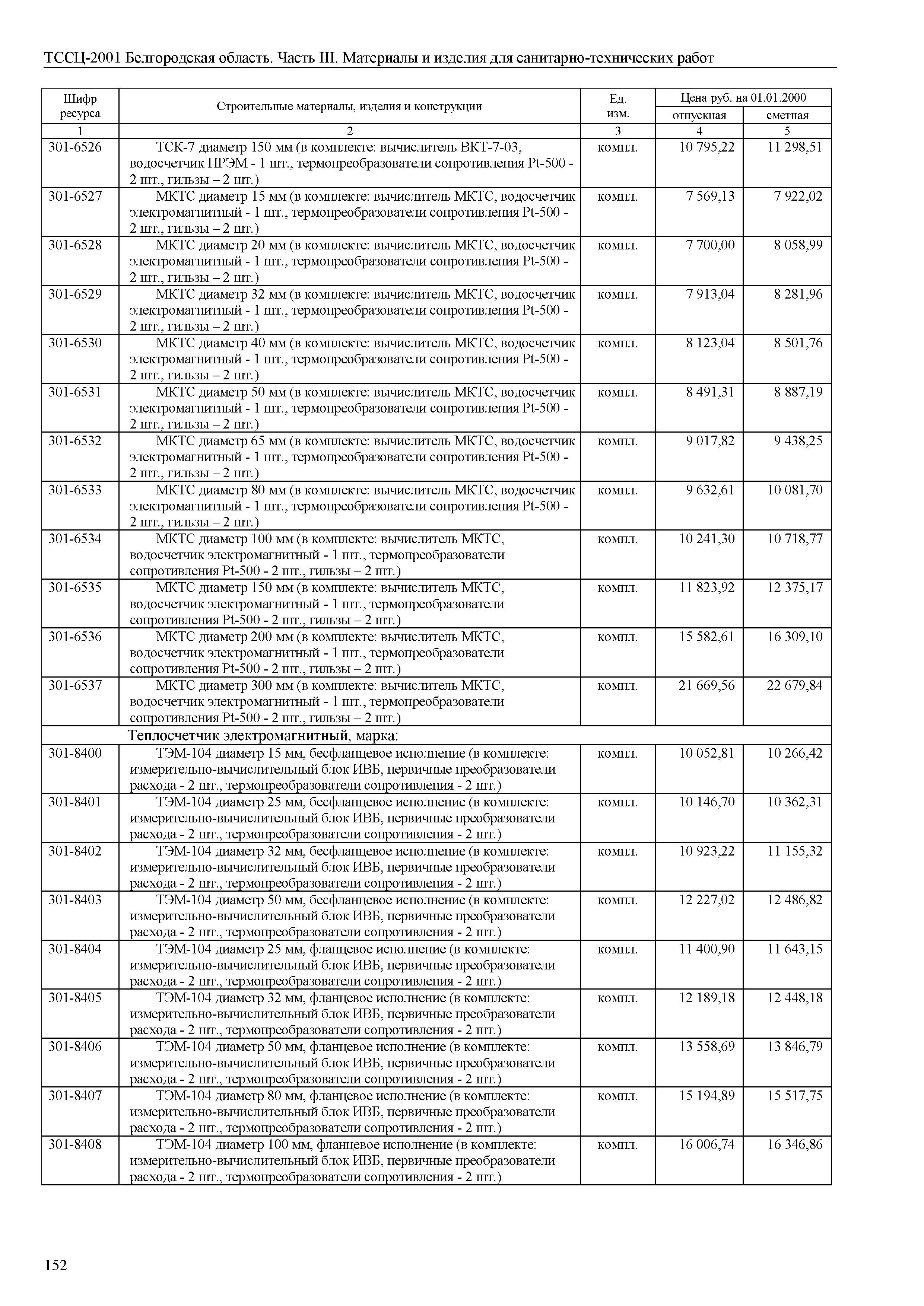 ТССЦ Белгородская область 03-2001