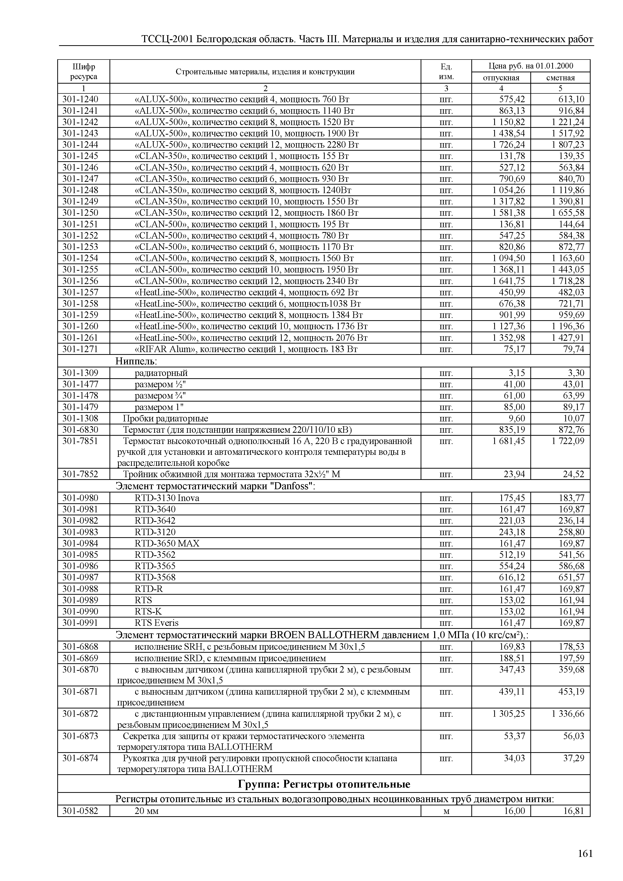 ТССЦ Белгородская область 03-2001