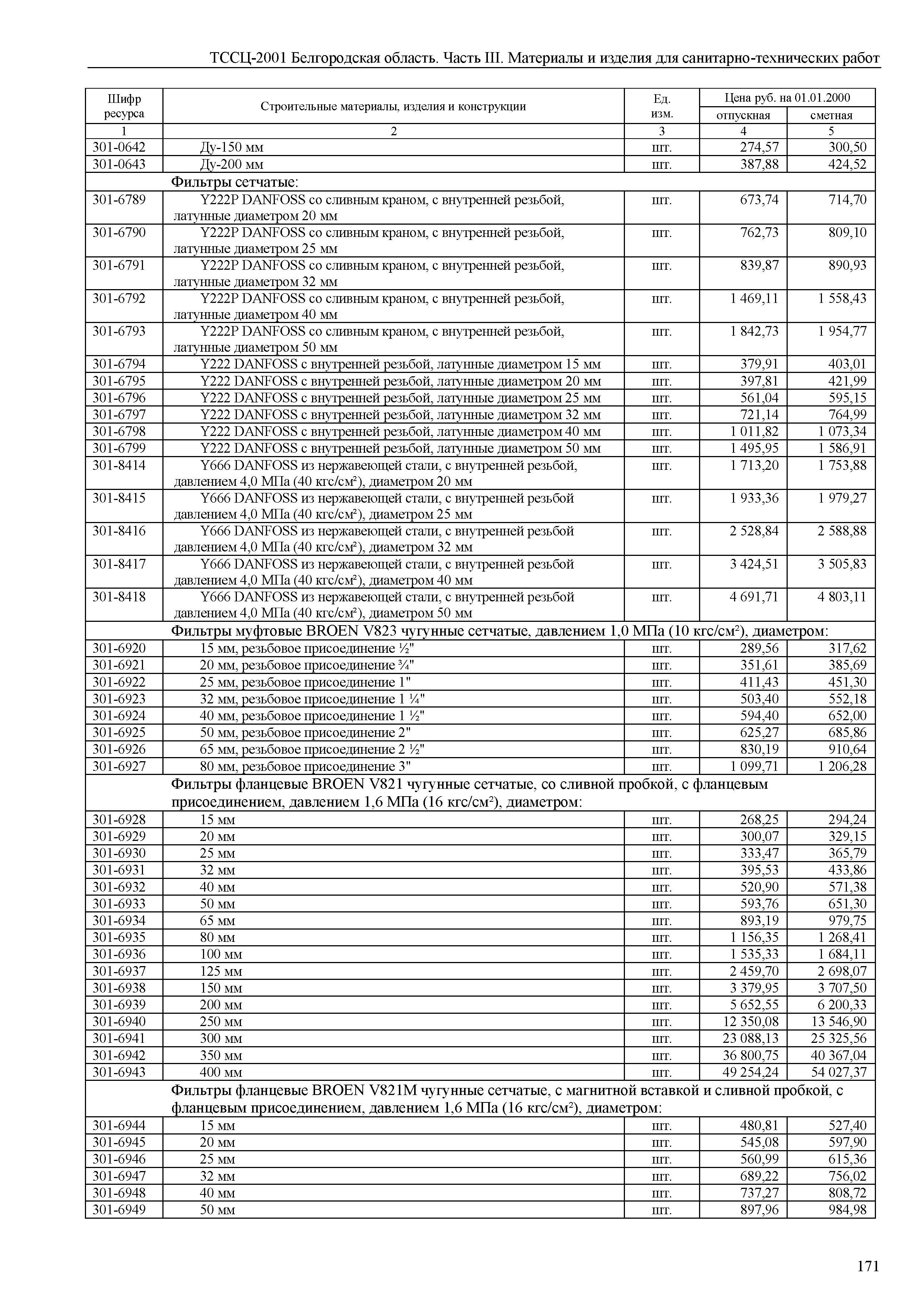 ТССЦ Белгородская область 03-2001