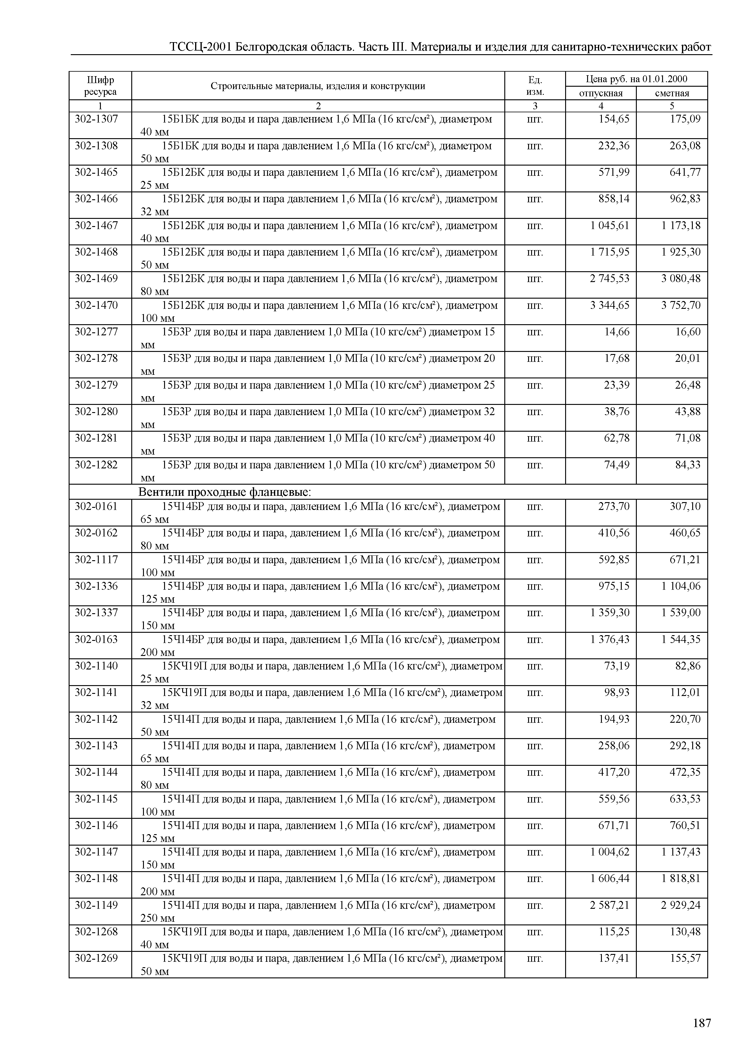 ТССЦ Белгородская область 03-2001