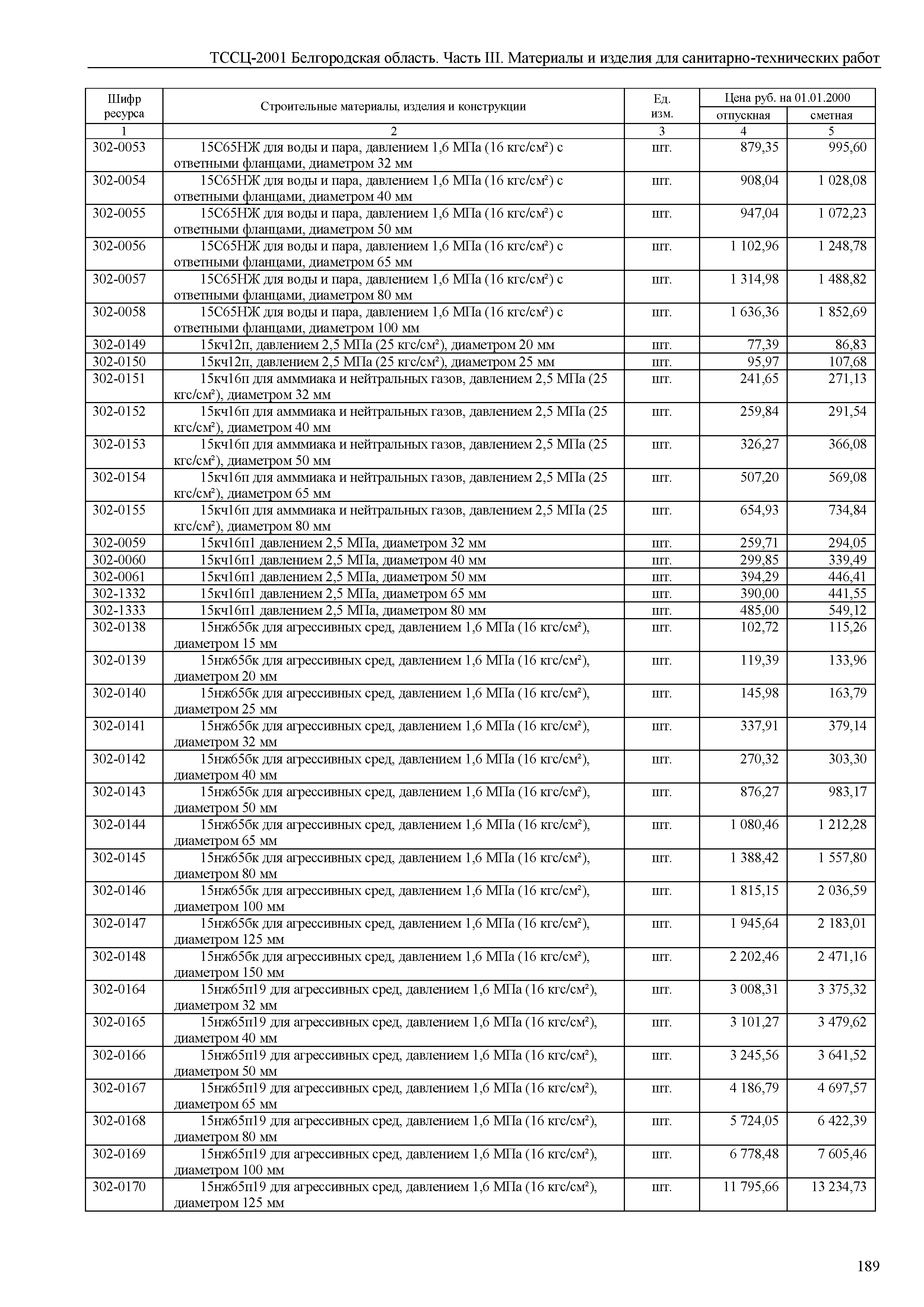 ТССЦ Белгородская область 03-2001