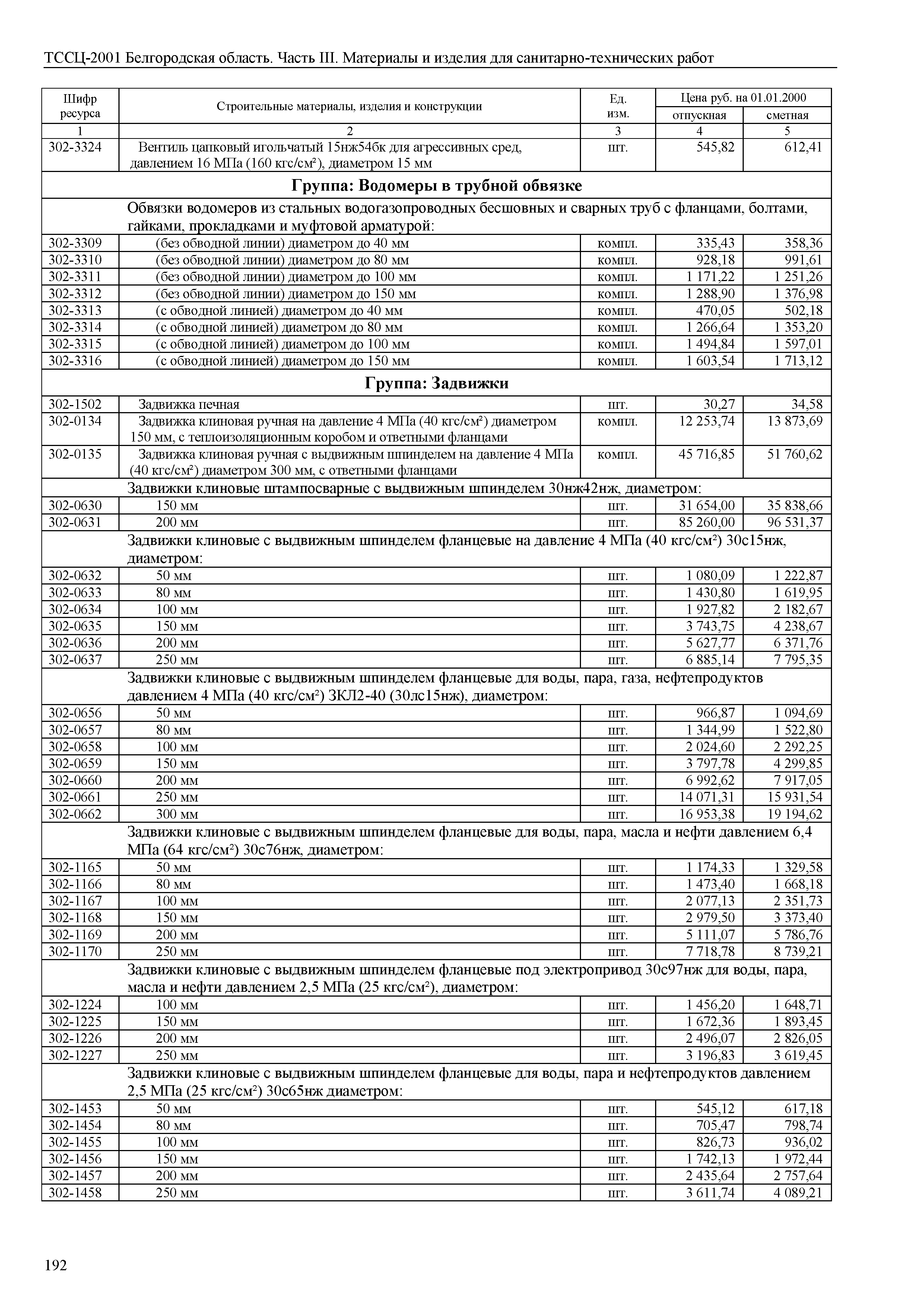 ТССЦ Белгородская область 03-2001