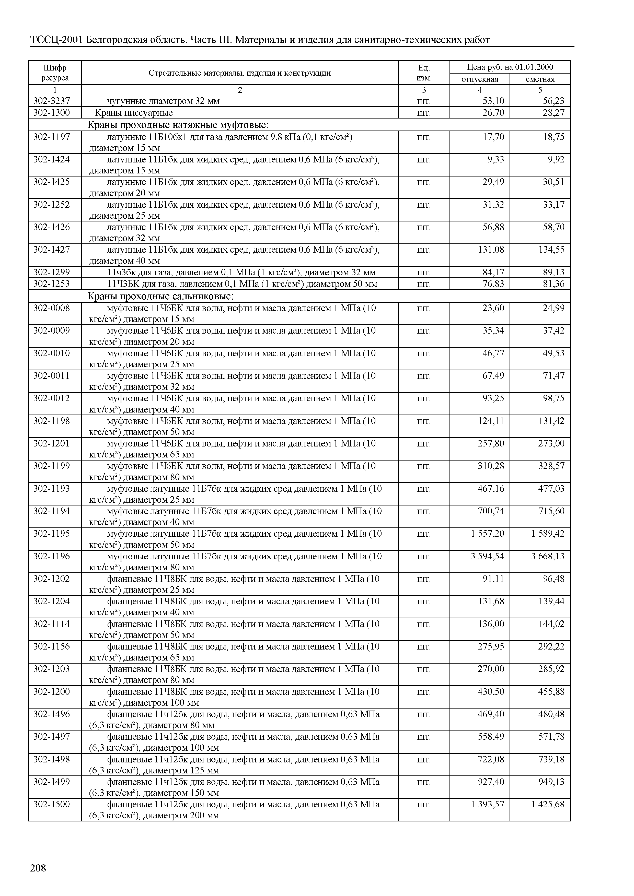 ТССЦ Белгородская область 03-2001