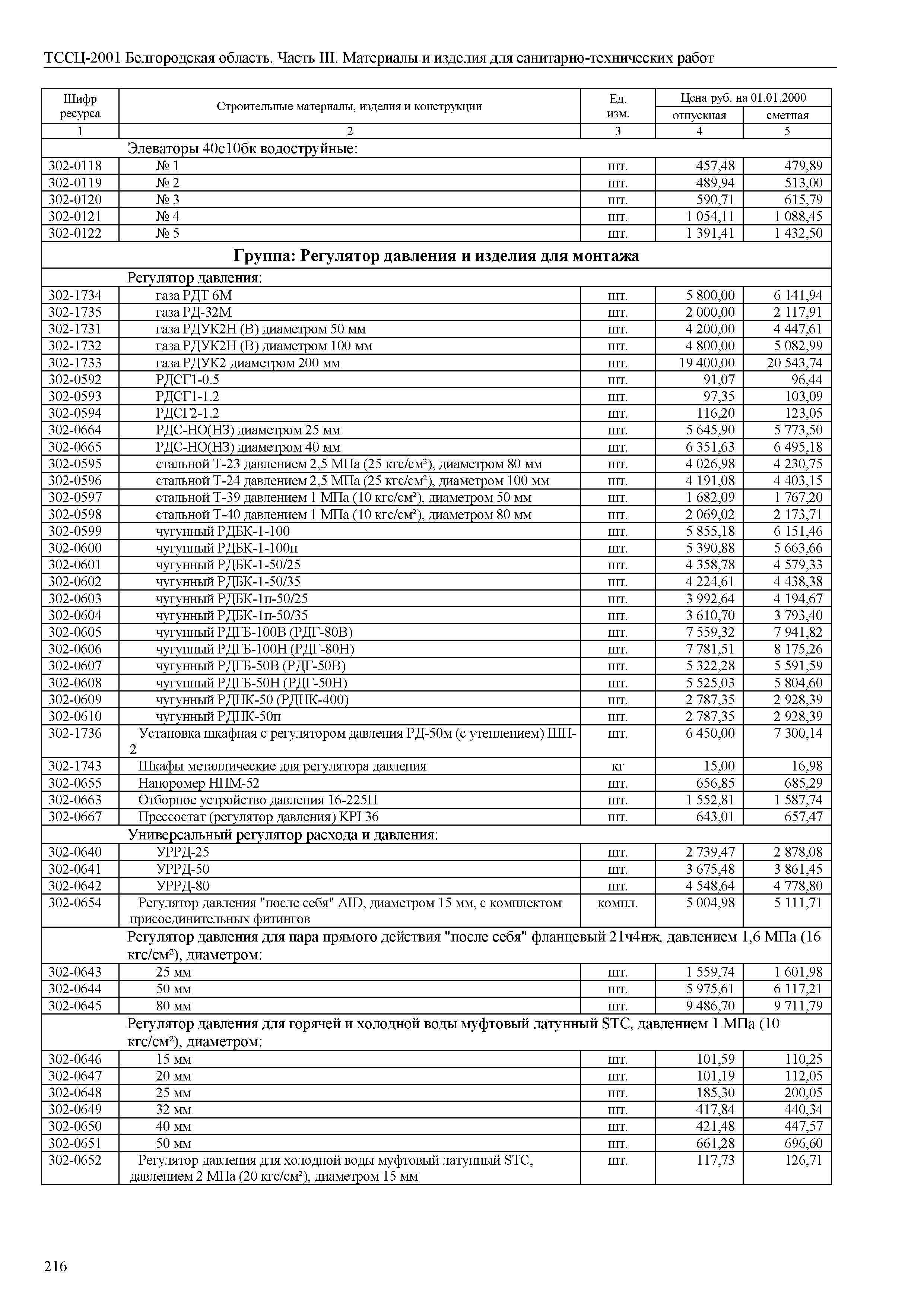 ТССЦ Белгородская область 03-2001