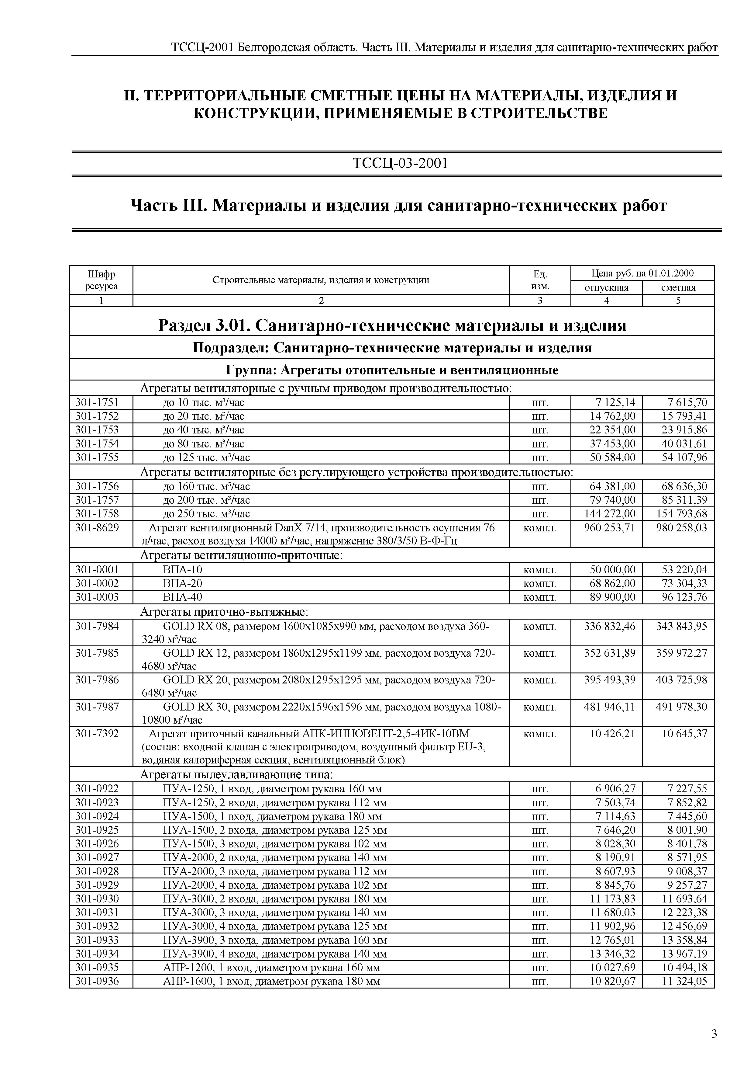 ТССЦ Белгородская область 03-2001