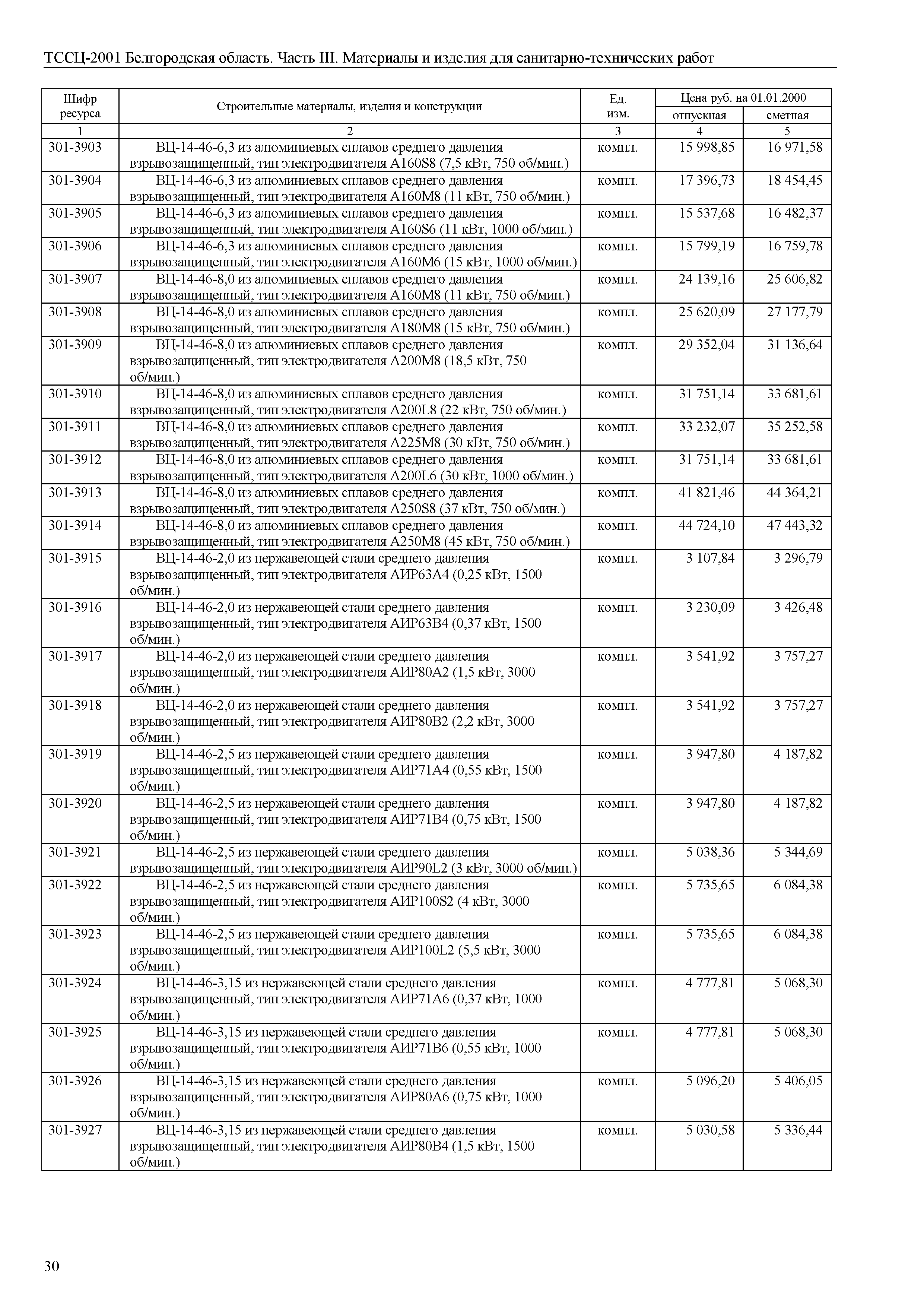 ТССЦ Белгородская область 03-2001