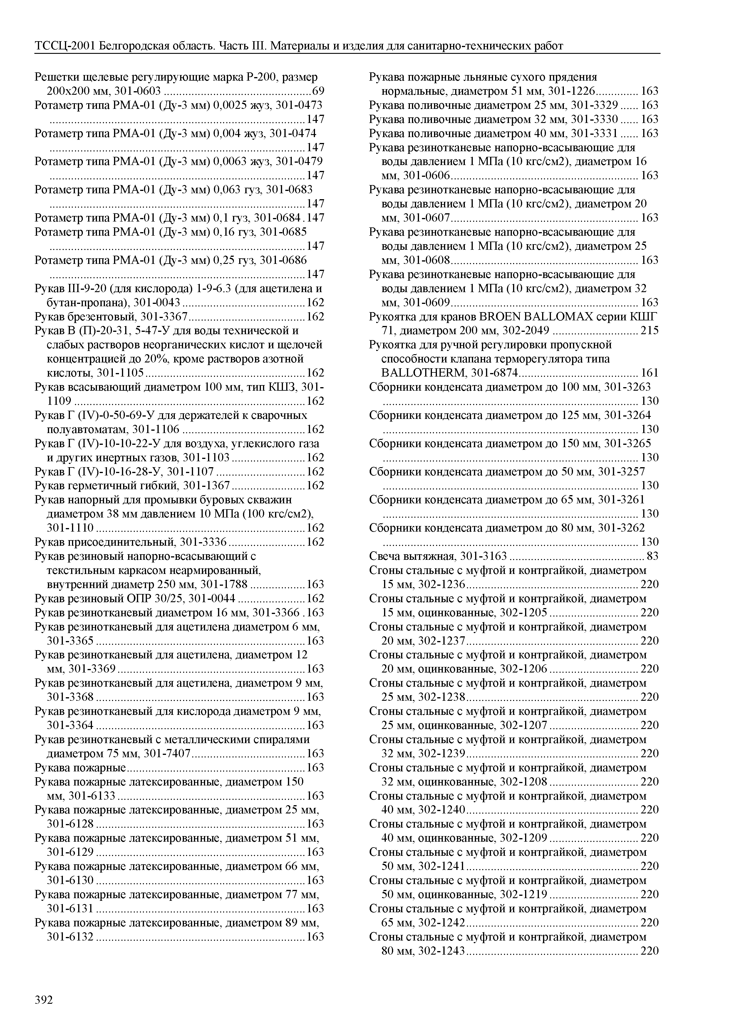 ТССЦ Белгородская область 03-2001