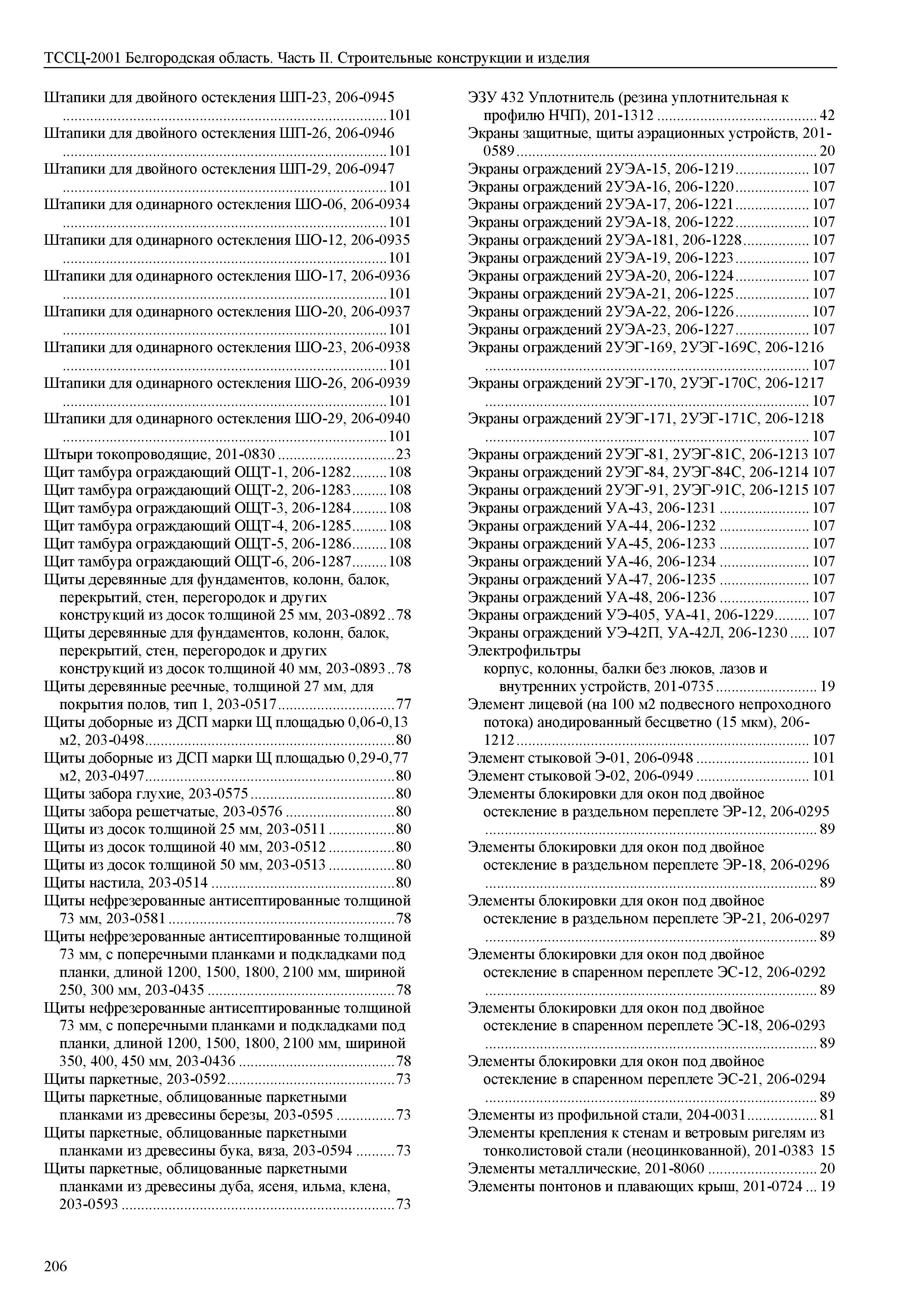 ТССЦ Белгородская область 02-2001