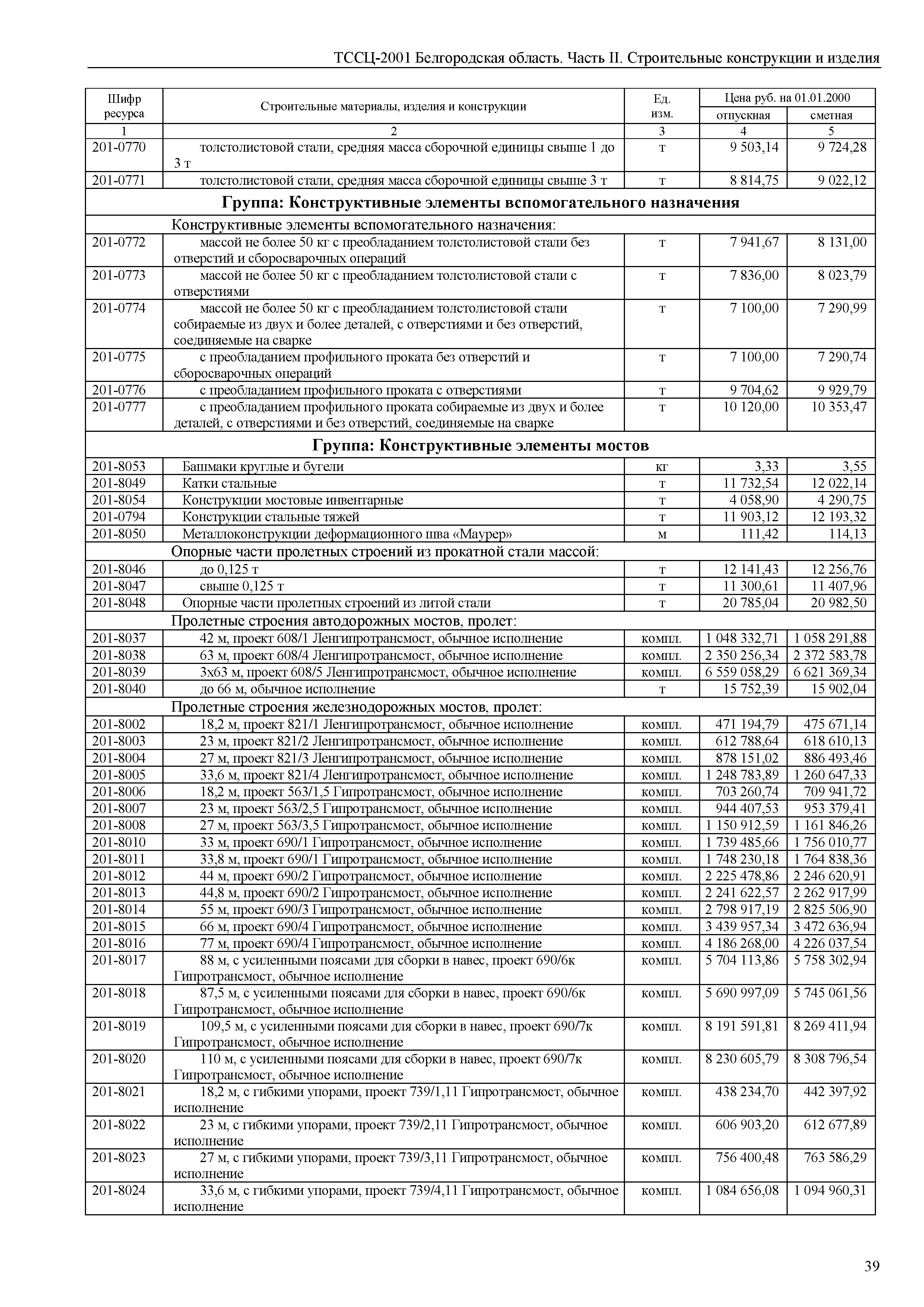 ТССЦ Белгородская область 02-2001