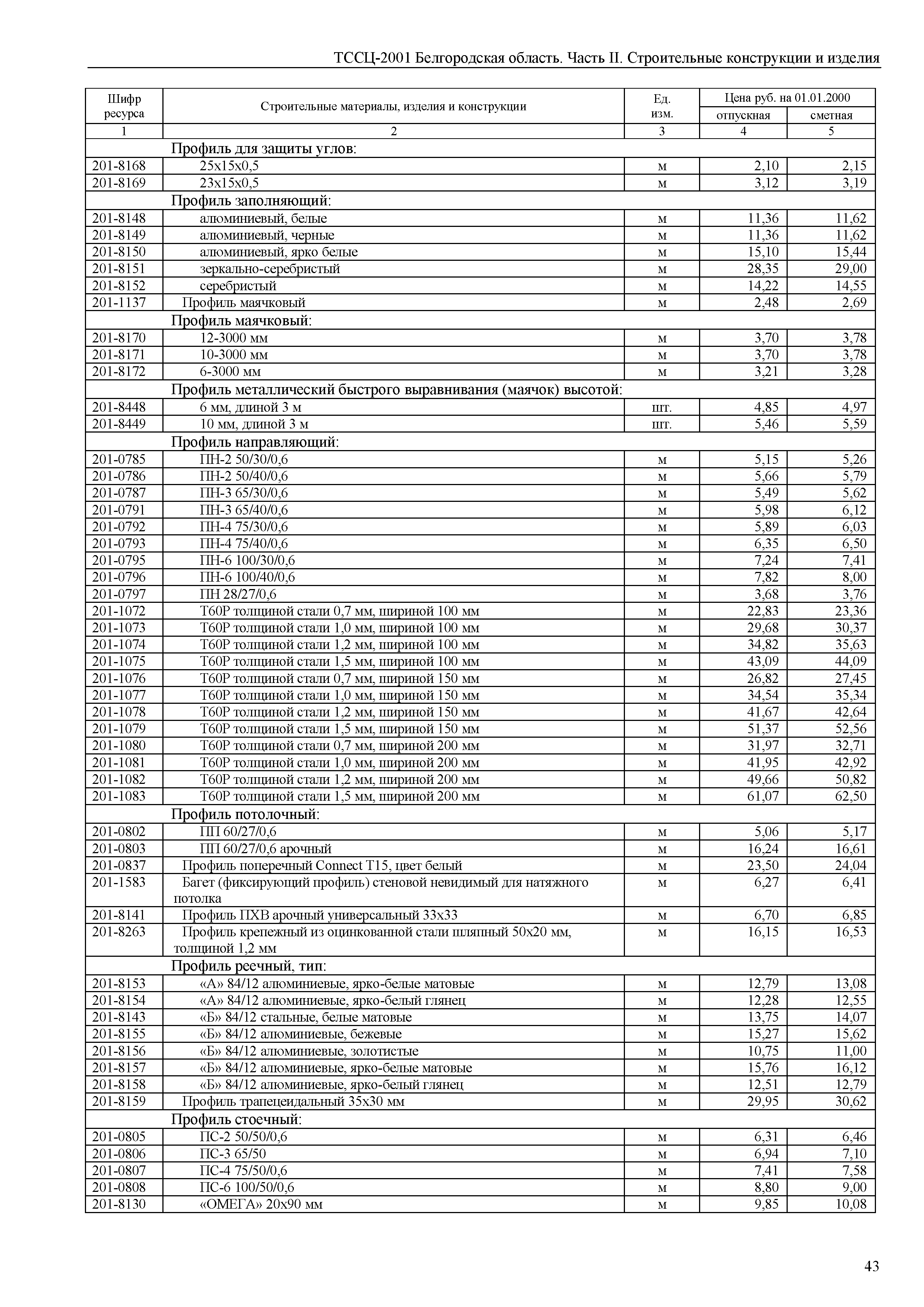 ТССЦ Белгородская область 02-2001