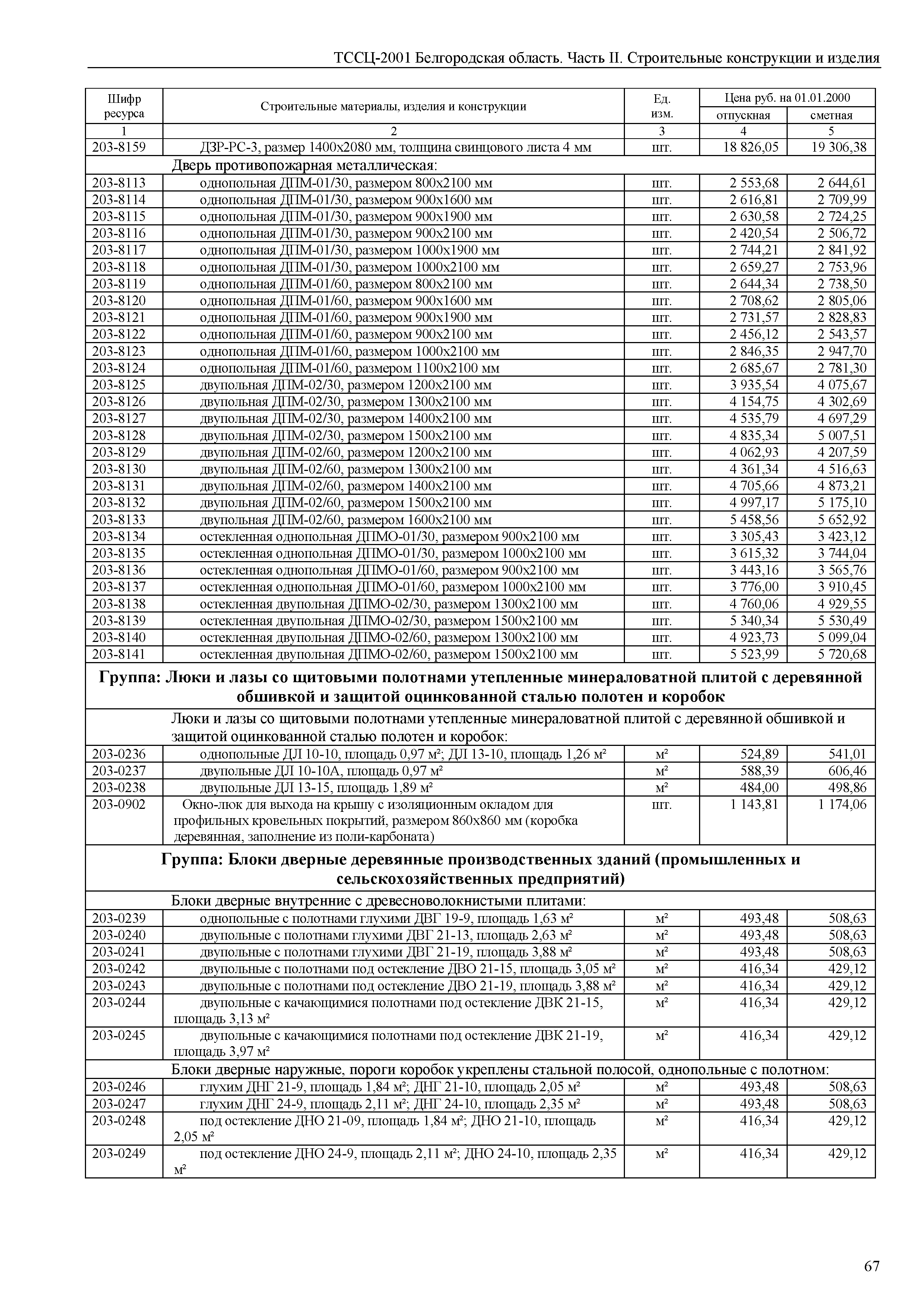 ТССЦ Белгородская область 02-2001