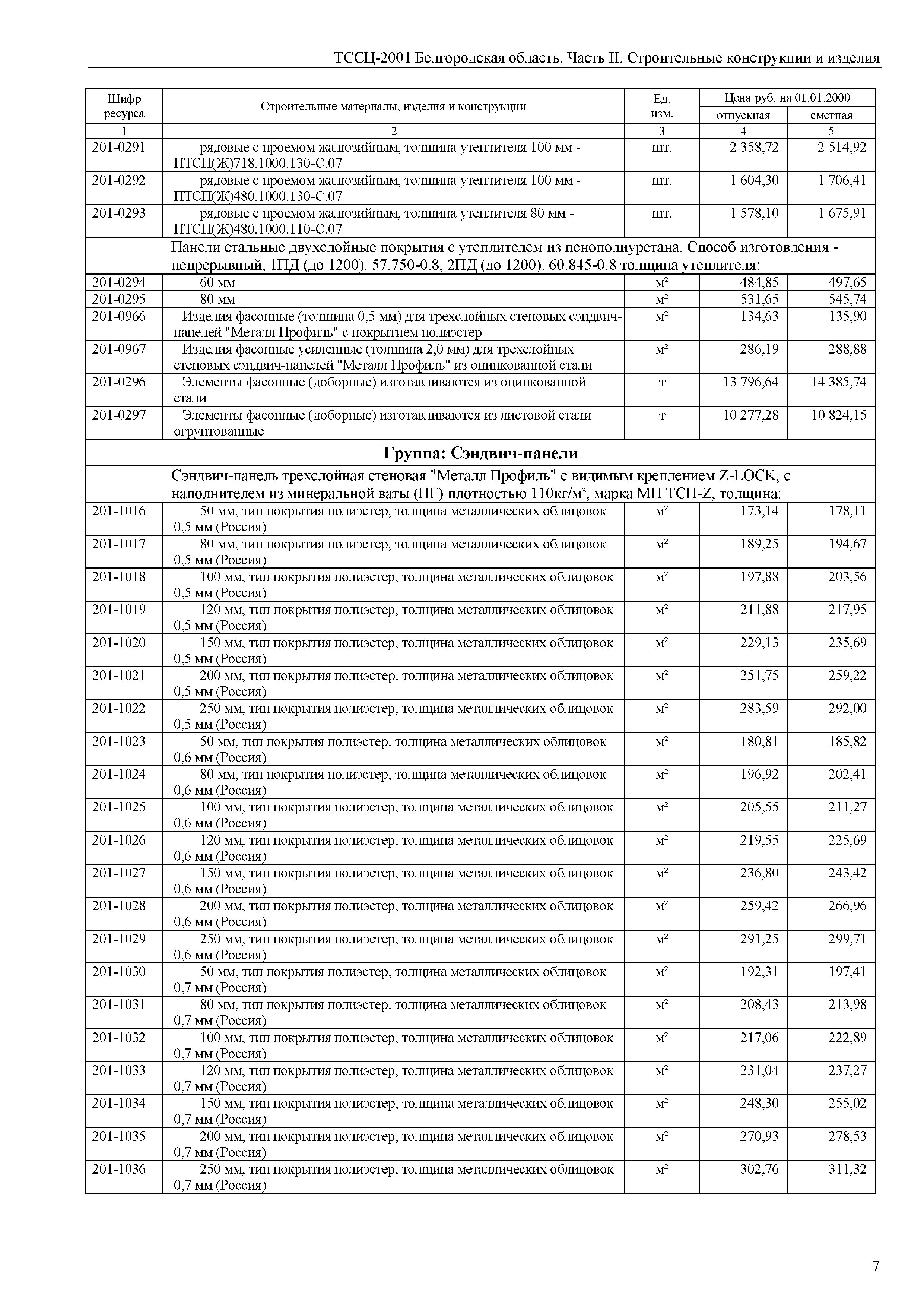 ТССЦ Белгородская область 02-2001