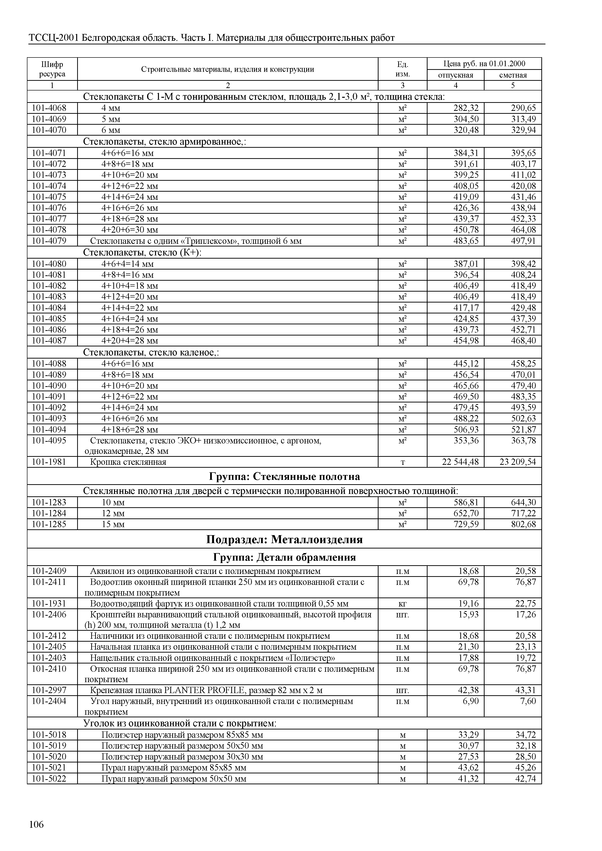 ТССЦ Белгородская область 01-2001