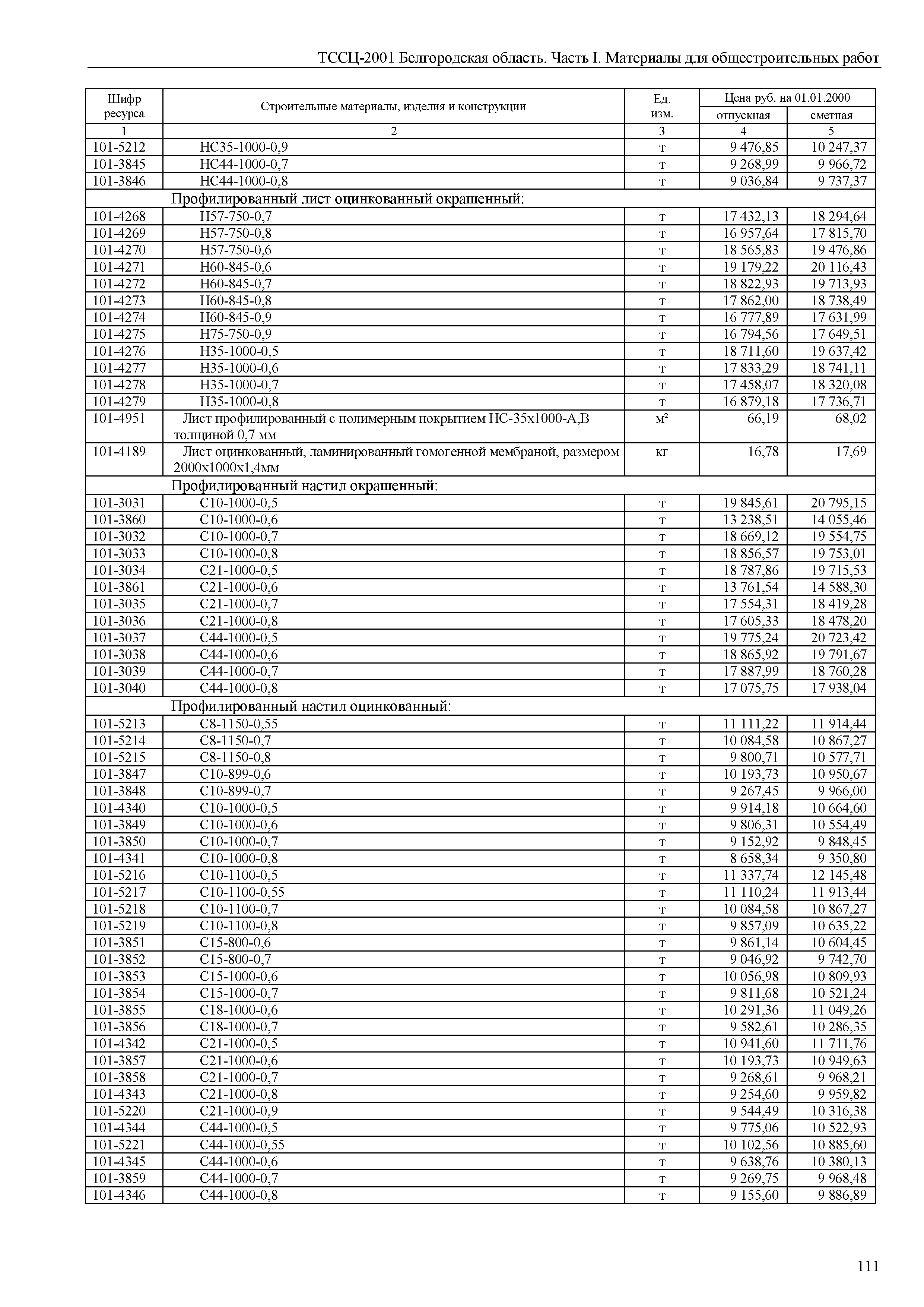 ТССЦ Белгородская область 01-2001