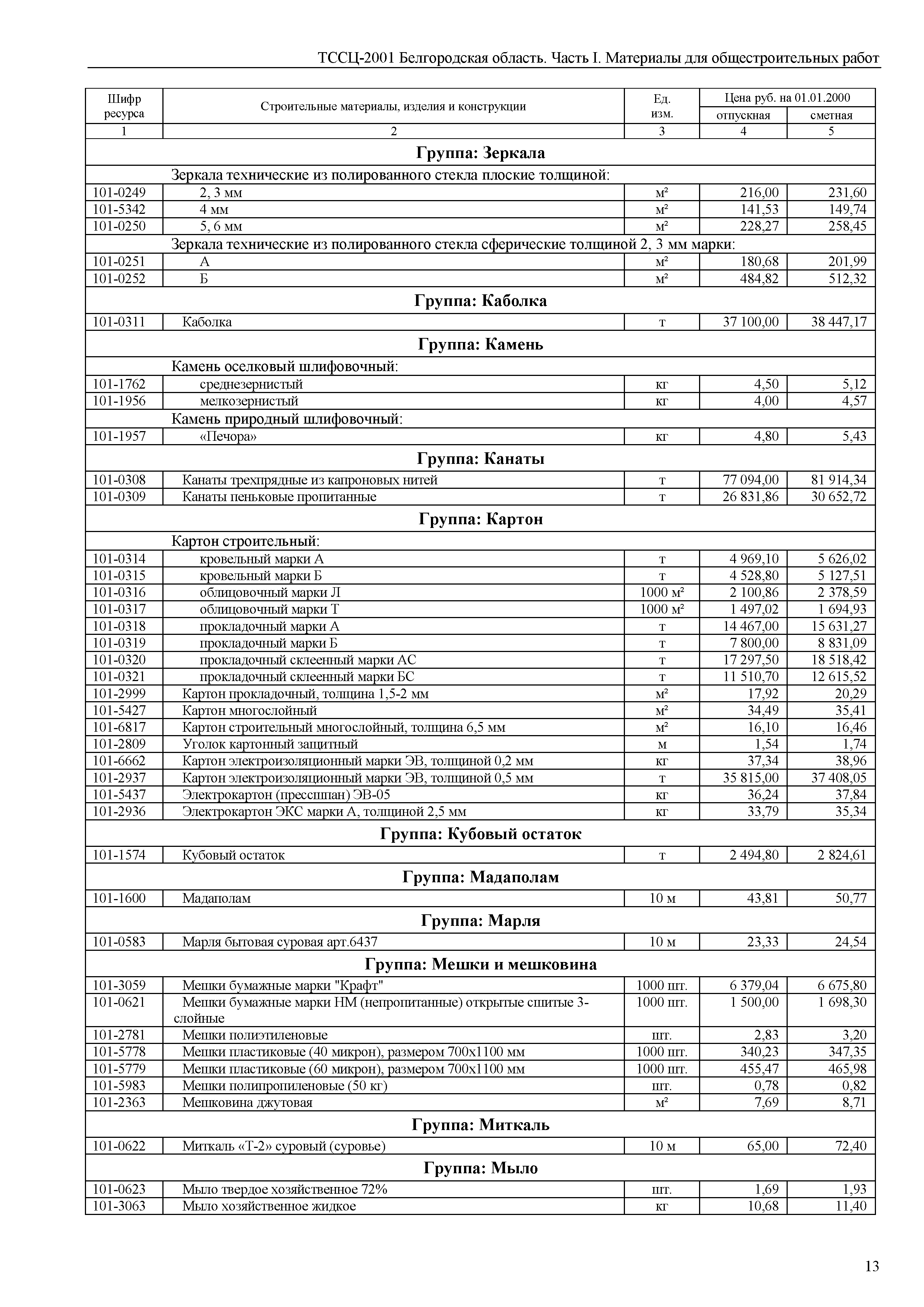 ТССЦ Белгородская область 01-2001