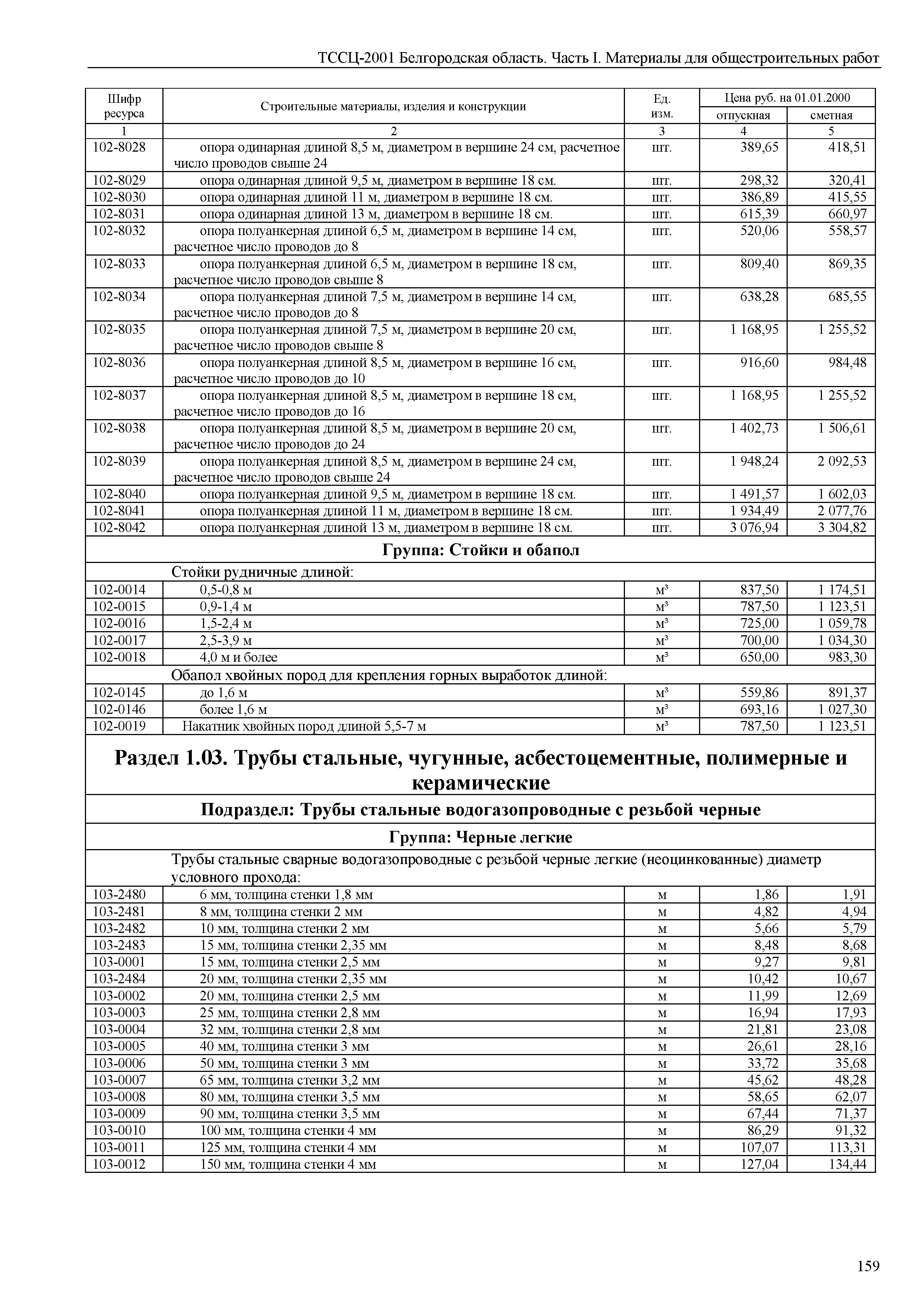 ТССЦ Белгородская область 01-2001