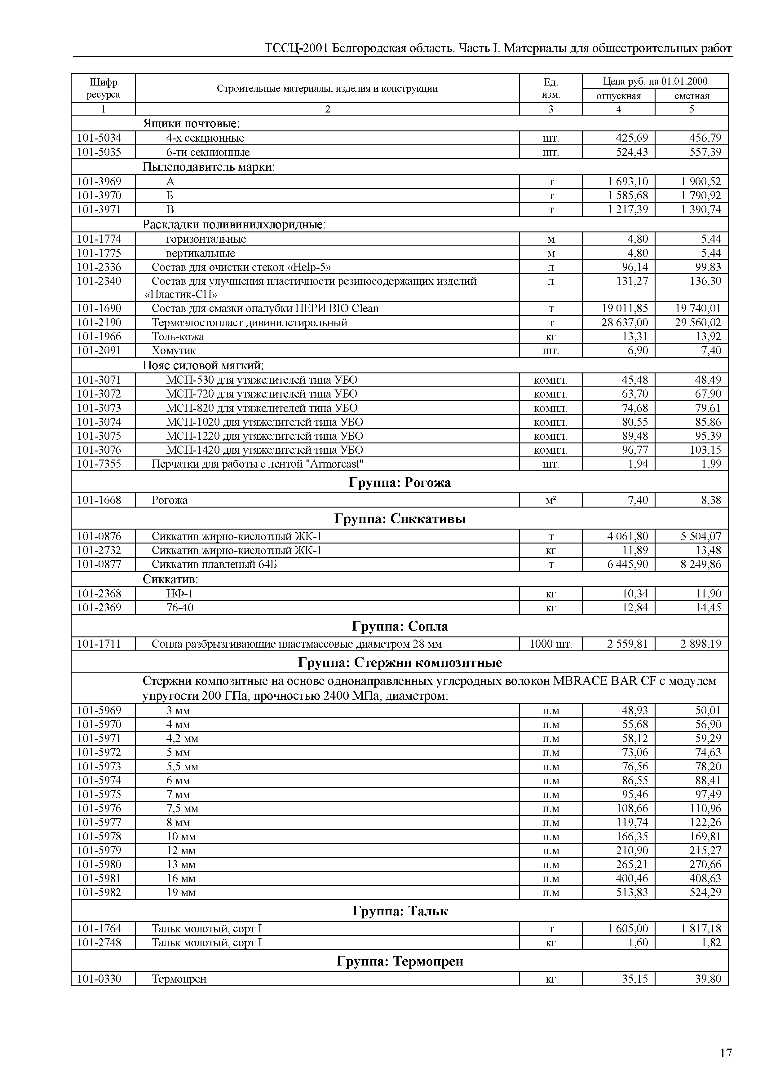 ТССЦ Белгородская область 01-2001