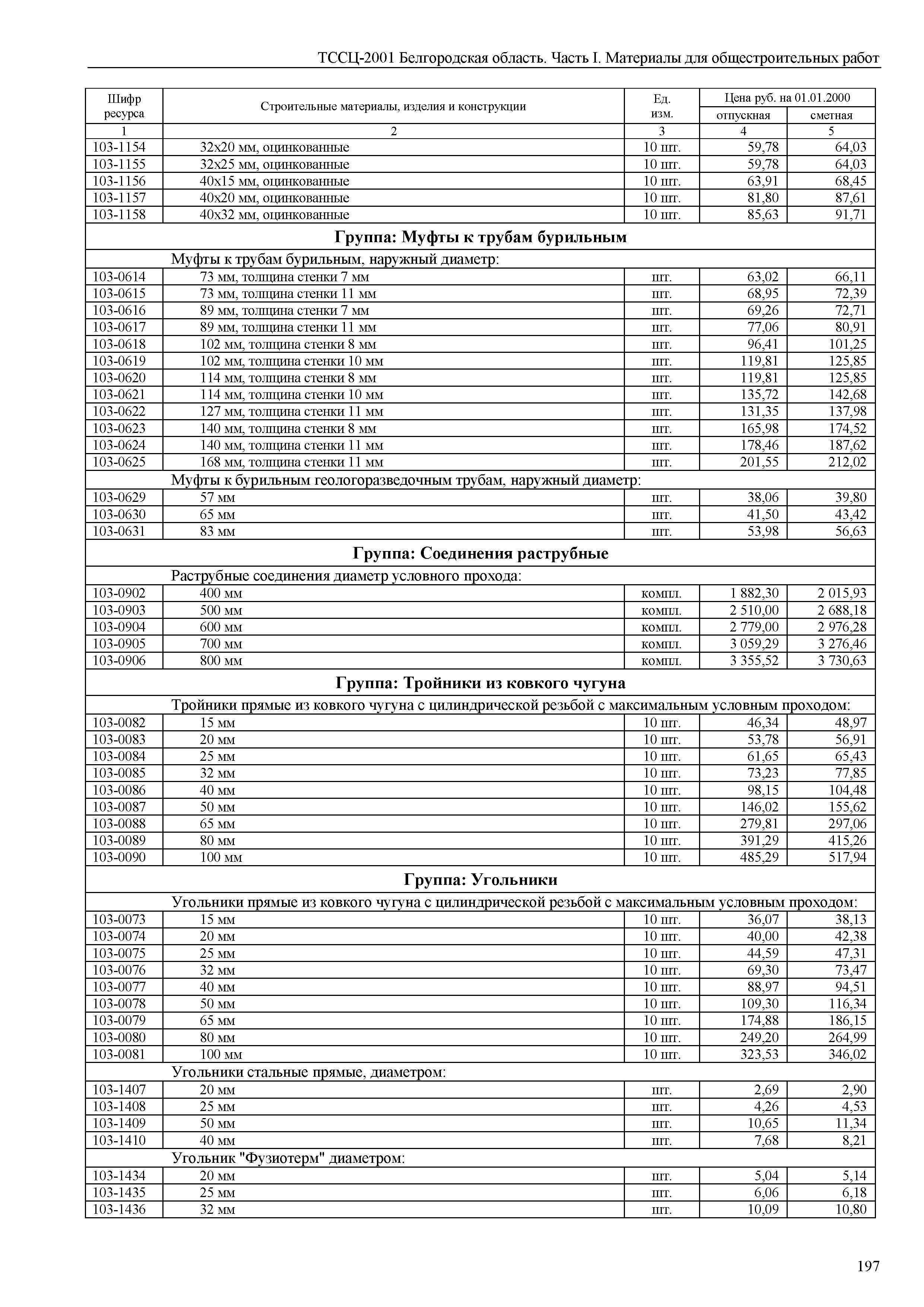 ТССЦ Белгородская область 01-2001