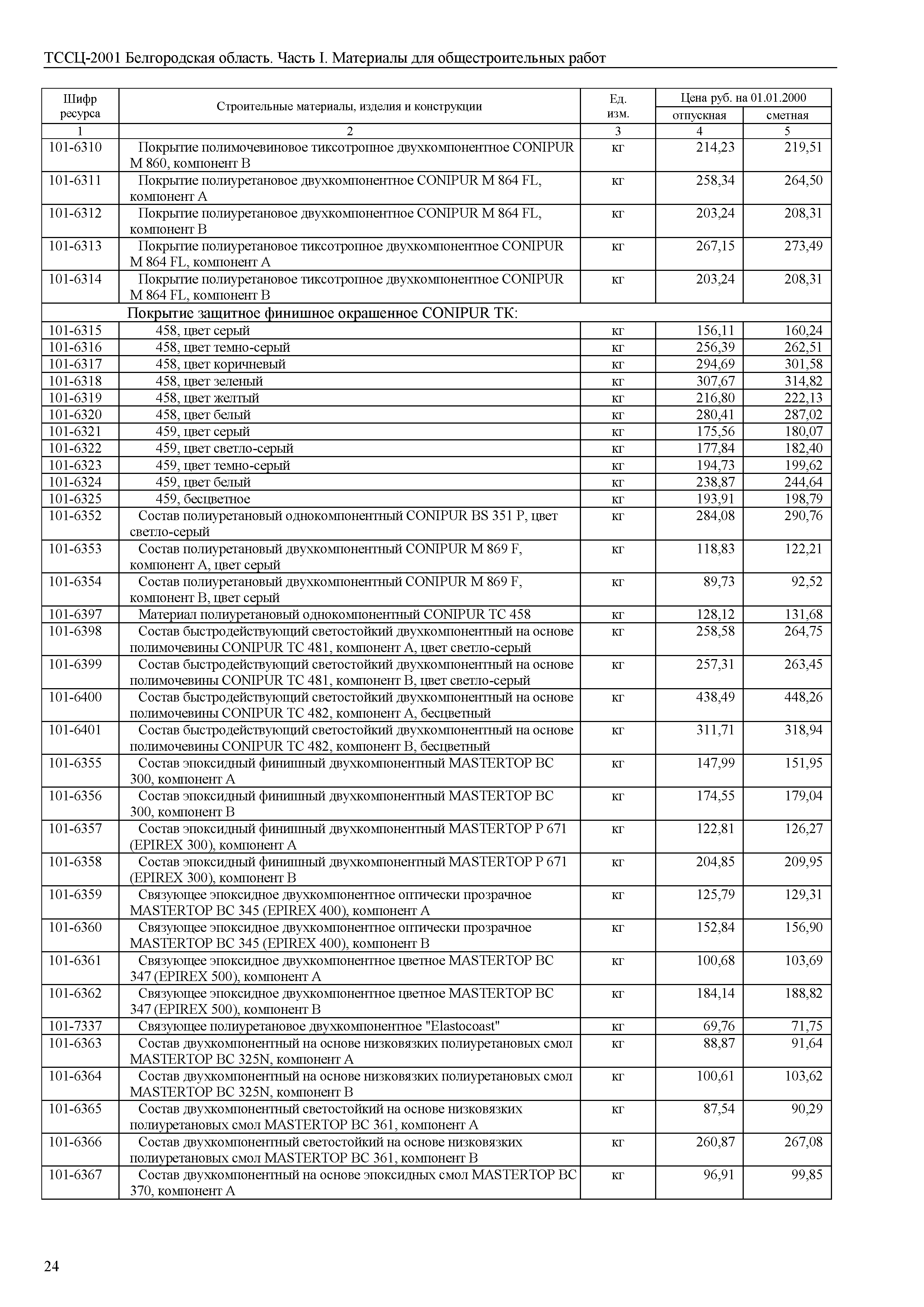 ТССЦ Белгородская область 01-2001