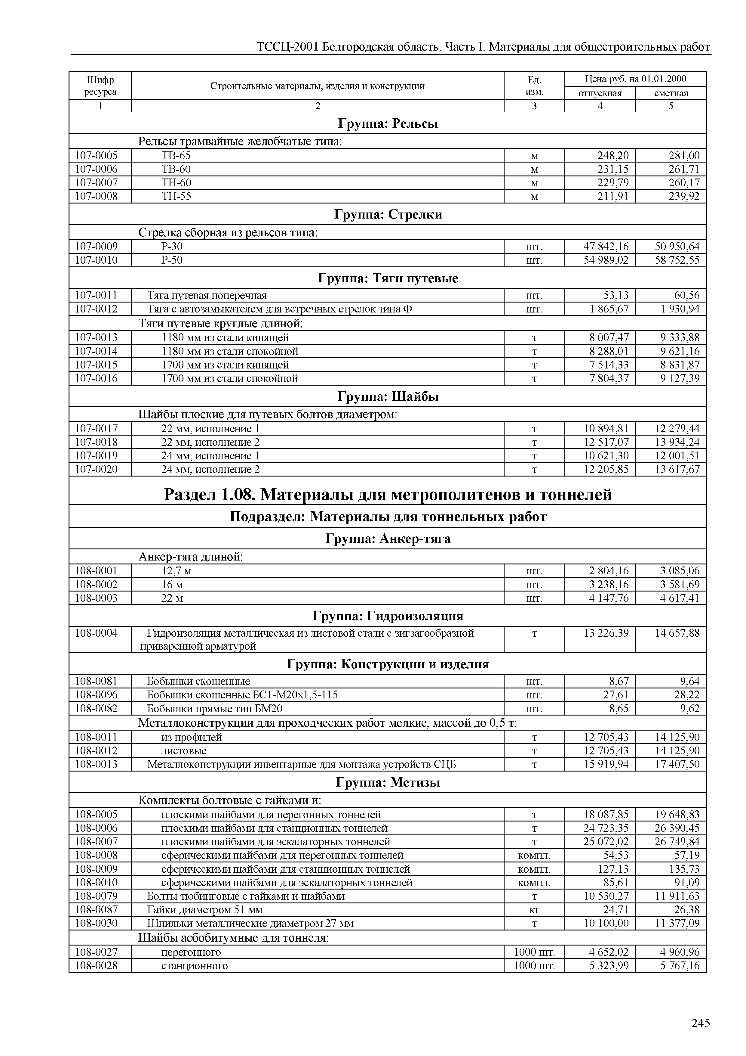 ТССЦ Белгородская область 01-2001