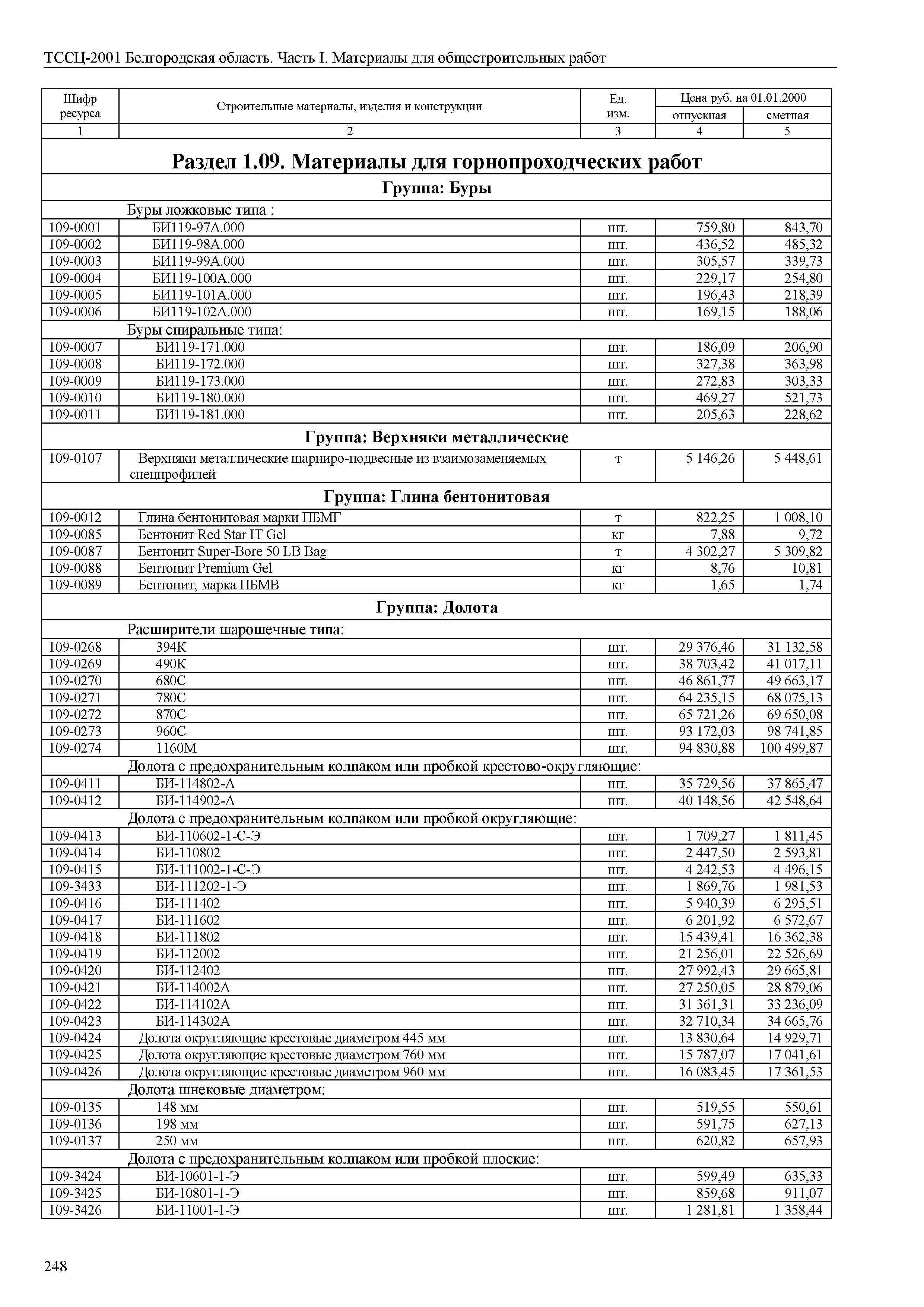 ТССЦ Белгородская область 01-2001