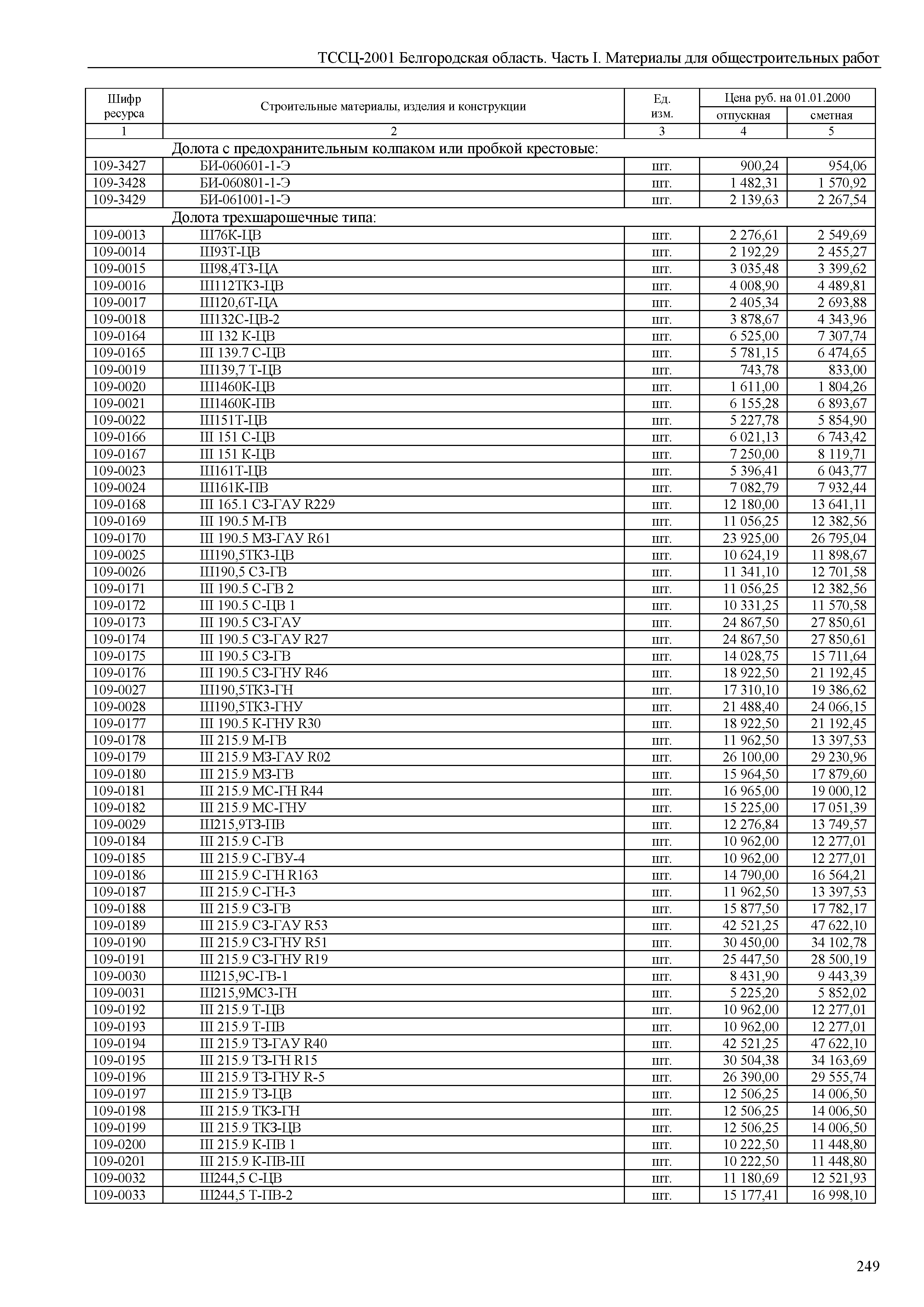 ТССЦ Белгородская область 01-2001