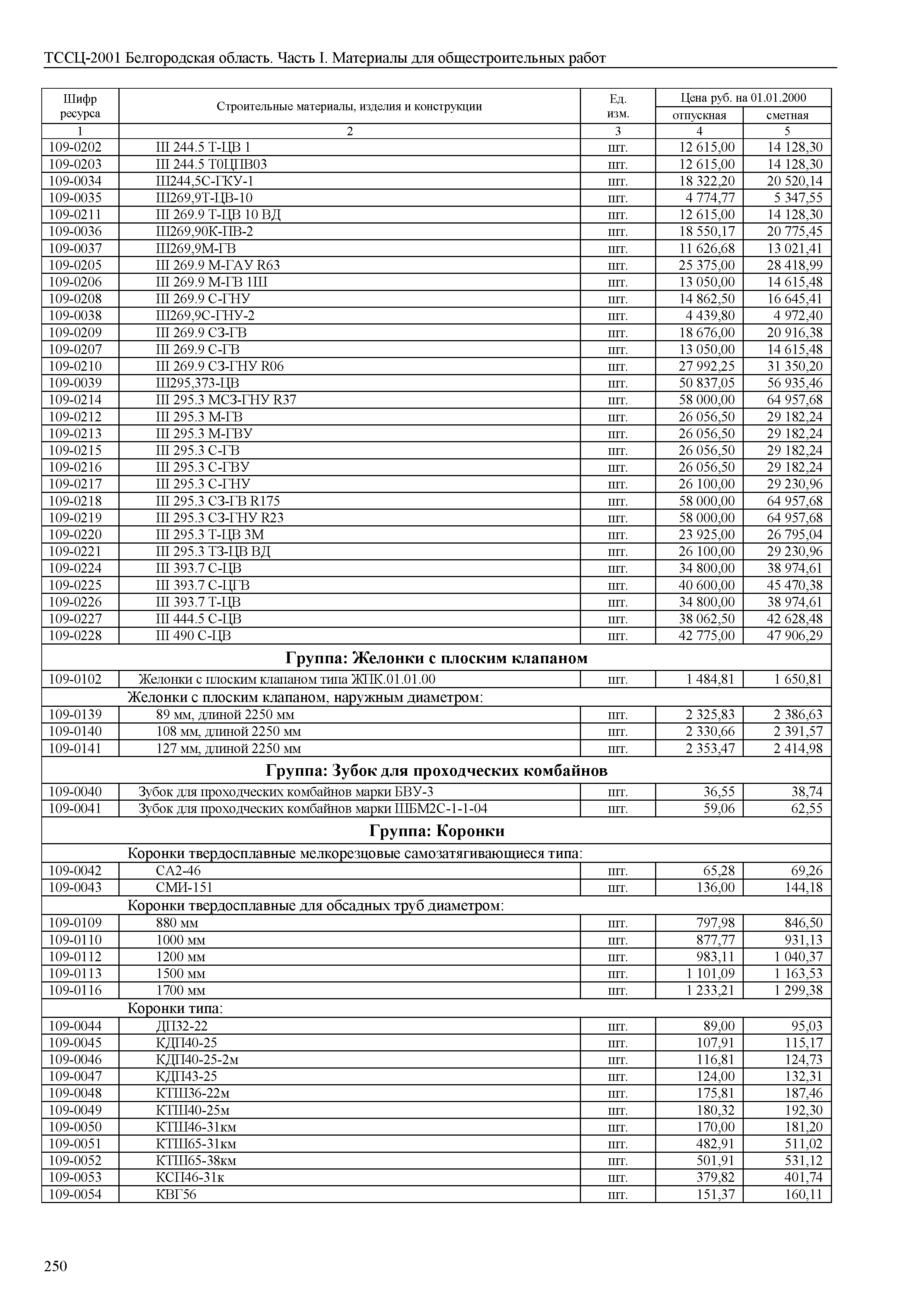 ТССЦ Белгородская область 01-2001