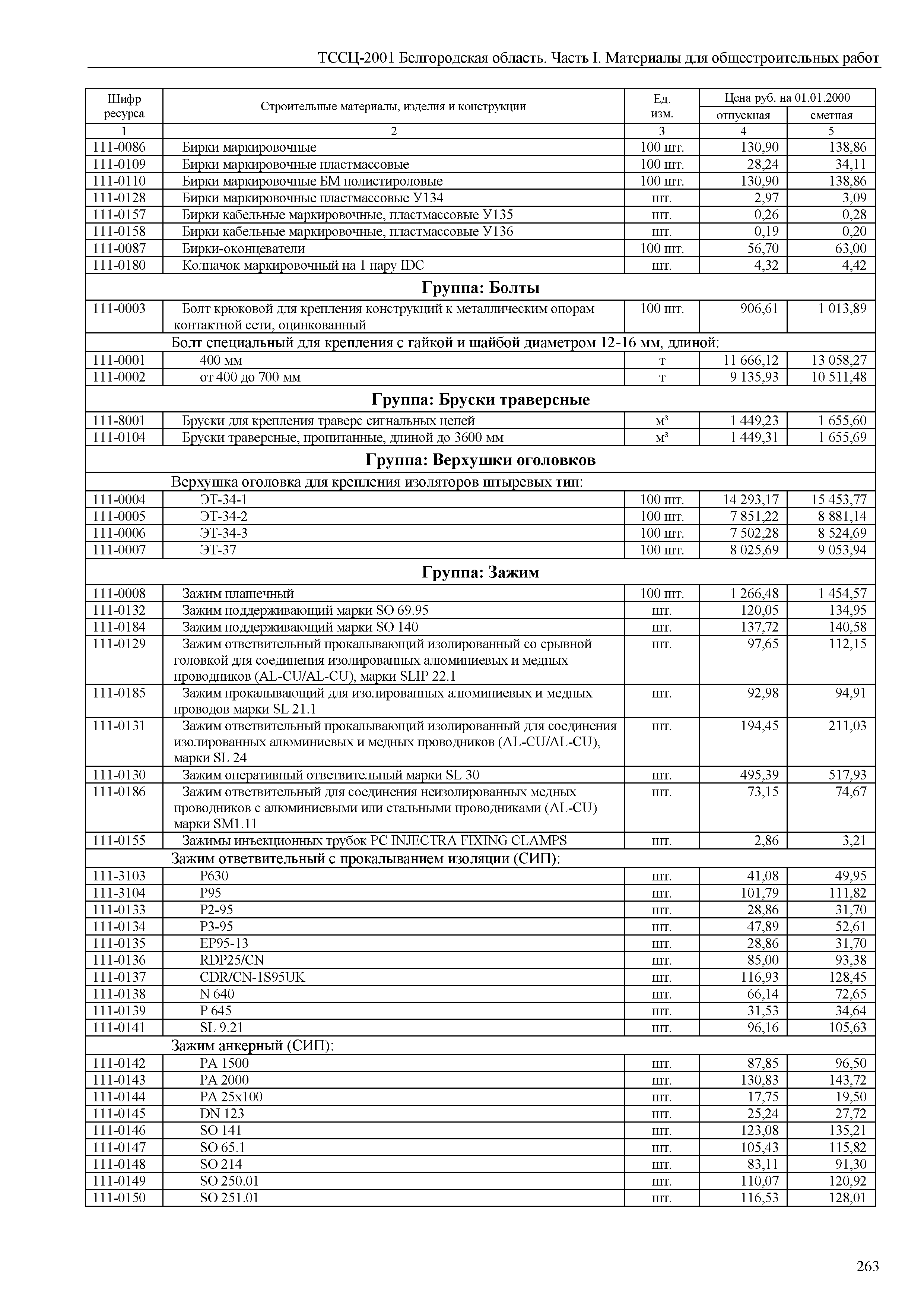 ТССЦ Белгородская область 01-2001