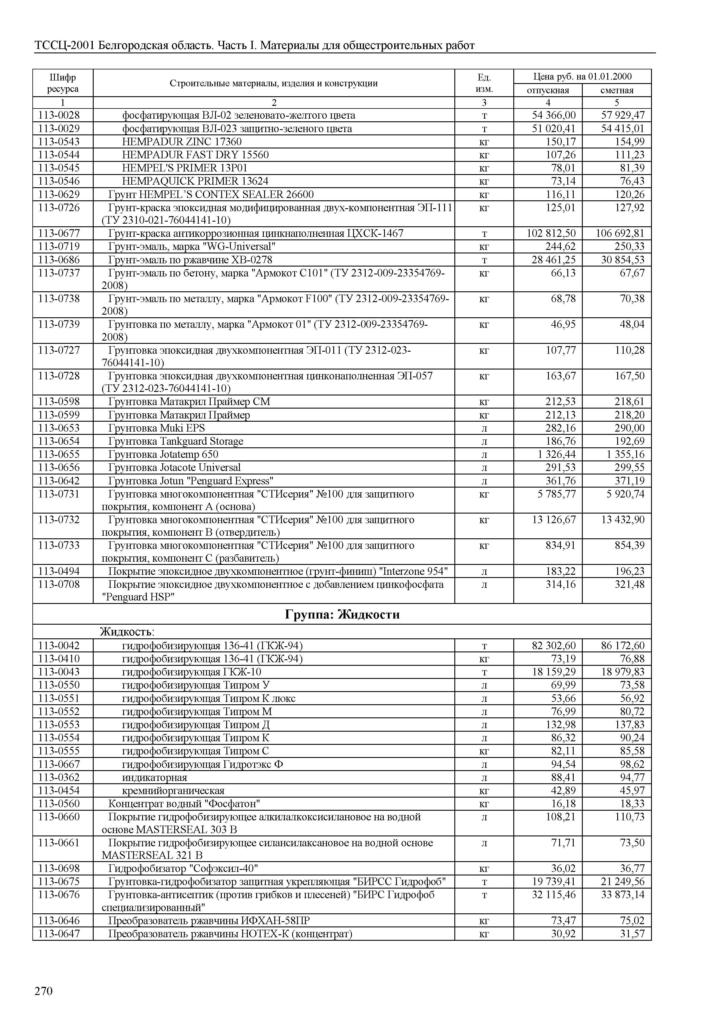 ТССЦ Белгородская область 01-2001