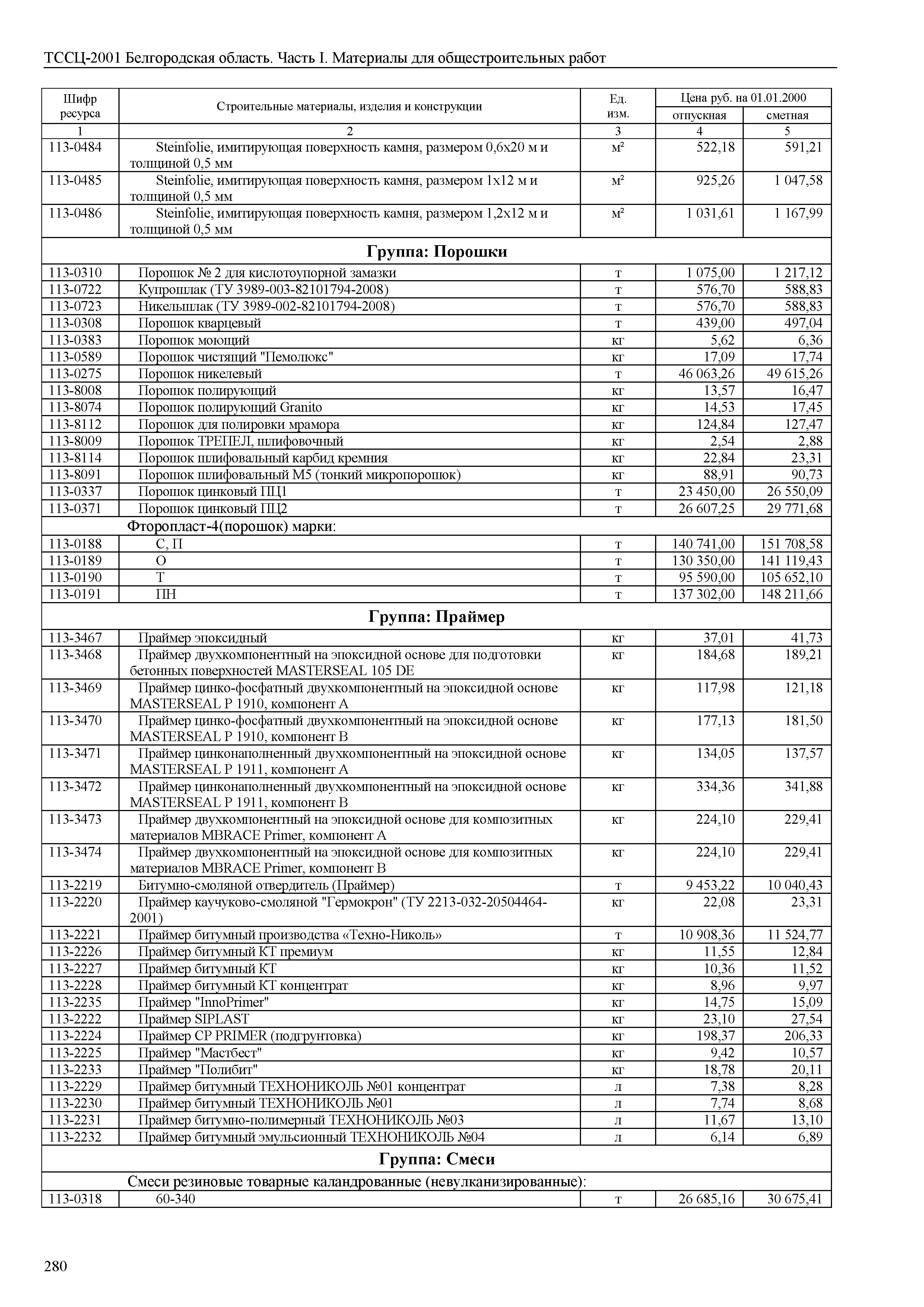 ТССЦ Белгородская область 01-2001