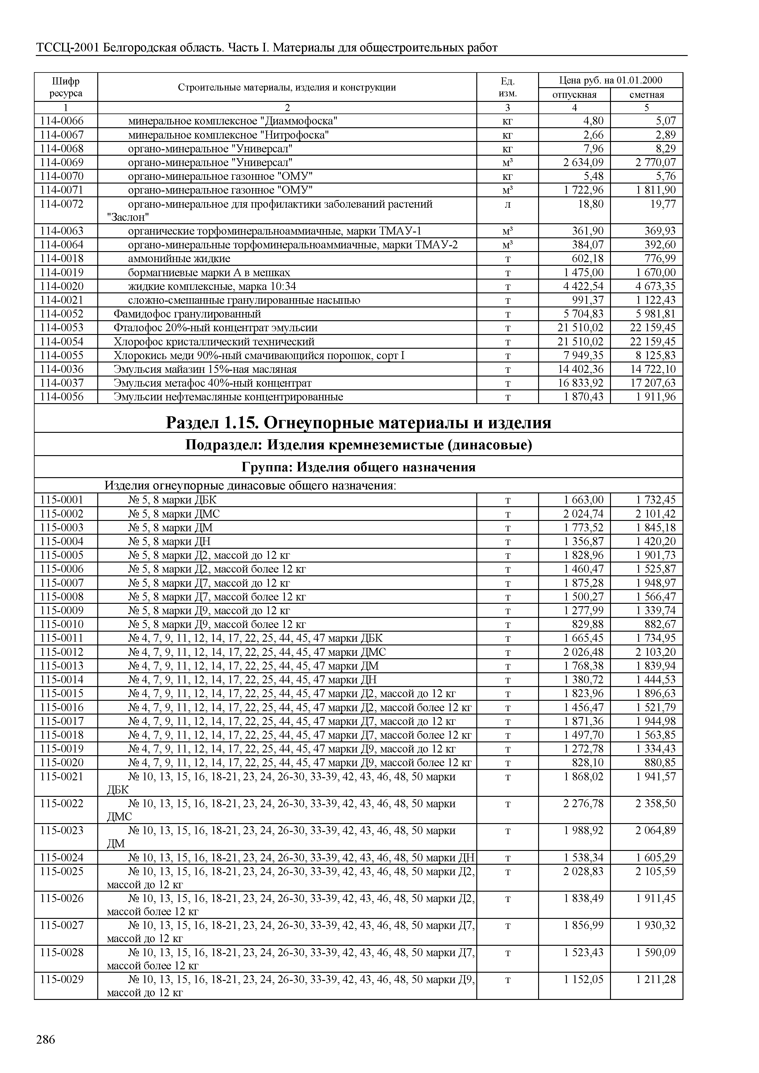 ТССЦ Белгородская область 01-2001