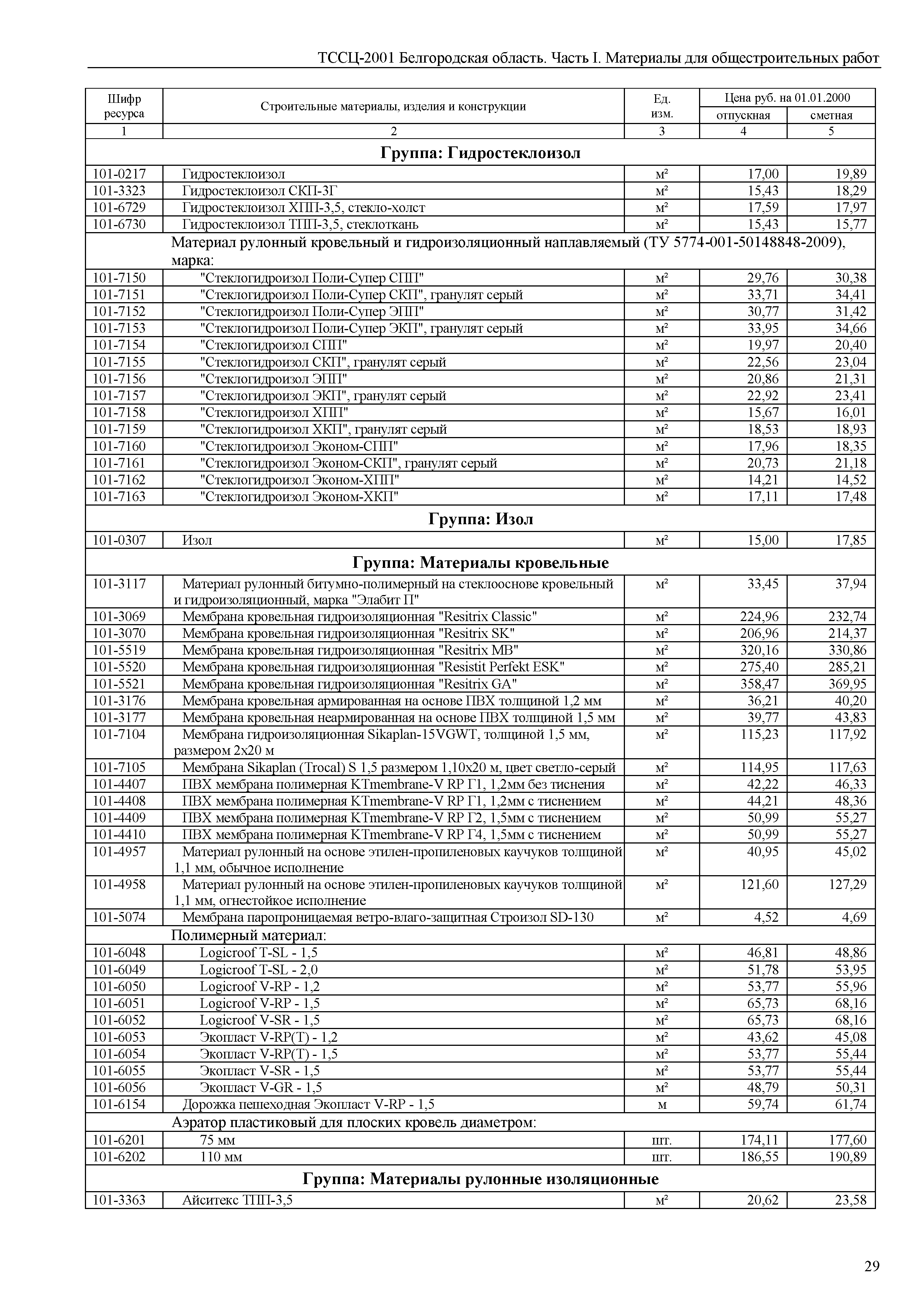 ТССЦ Белгородская область 01-2001