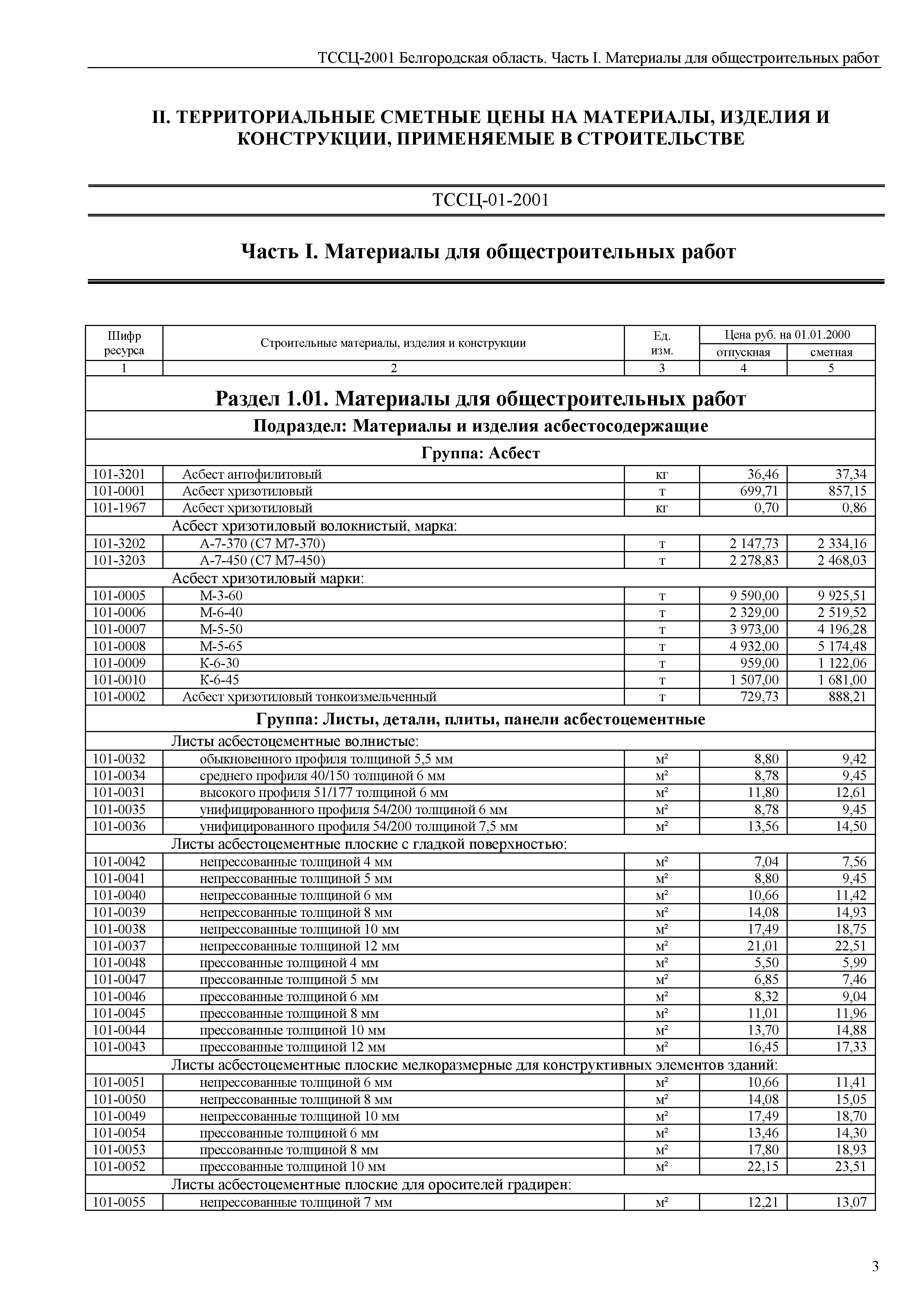 ТССЦ Белгородская область 01-2001