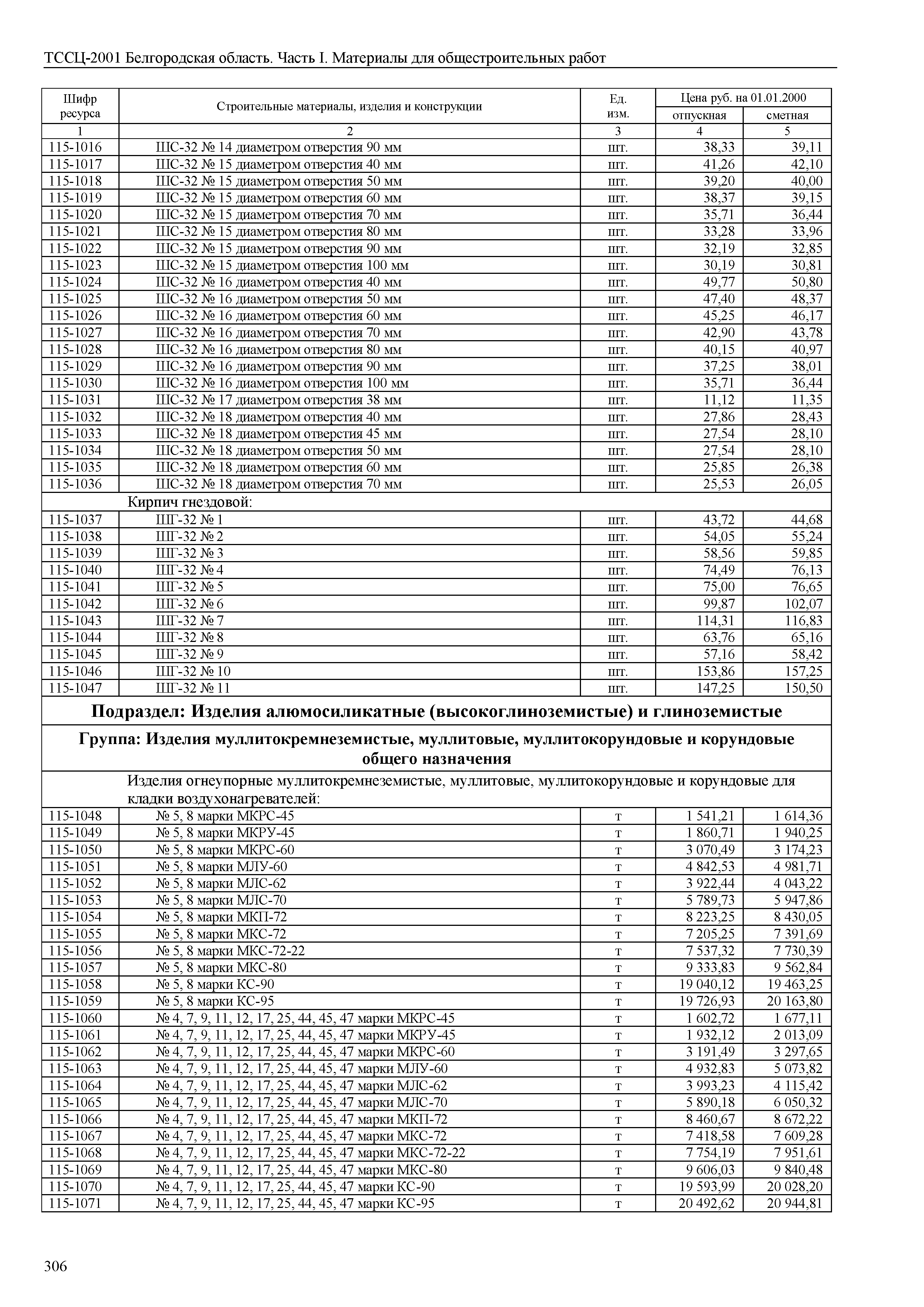 ТССЦ Белгородская область 01-2001